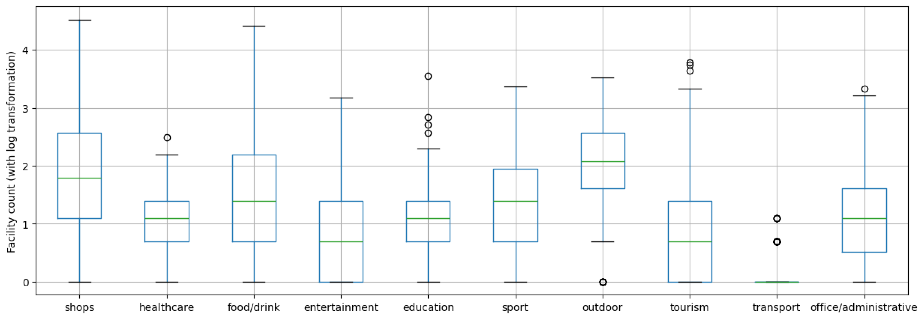 Electronics 14 02720 g011