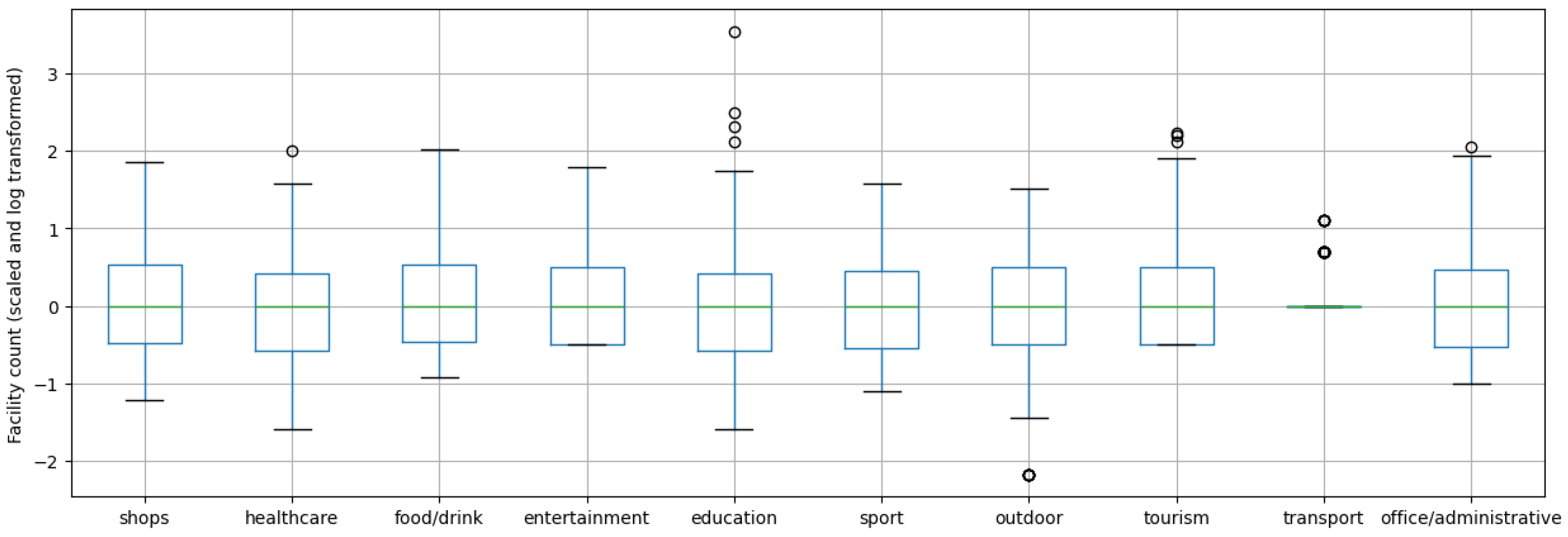 Electronics 14 02720 g012