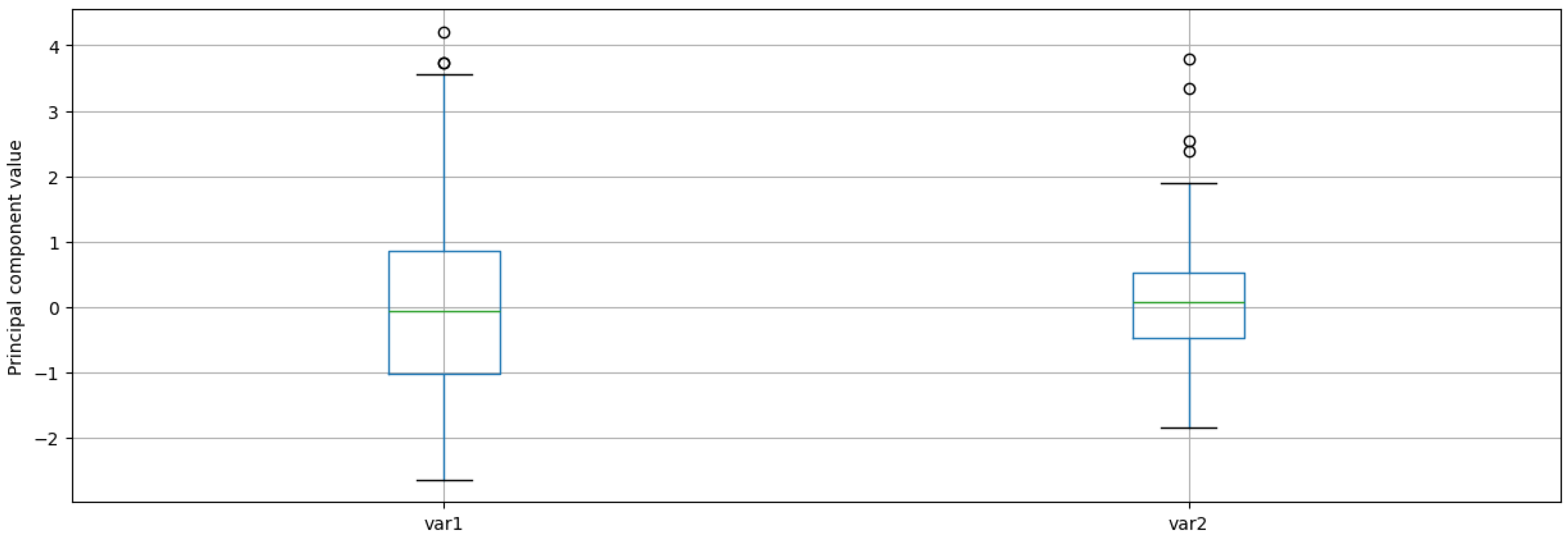Electronics 14 02720 g014