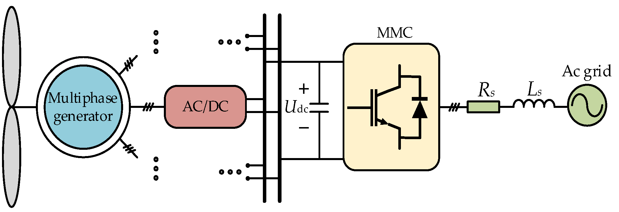 Electronics 14 02722 g001