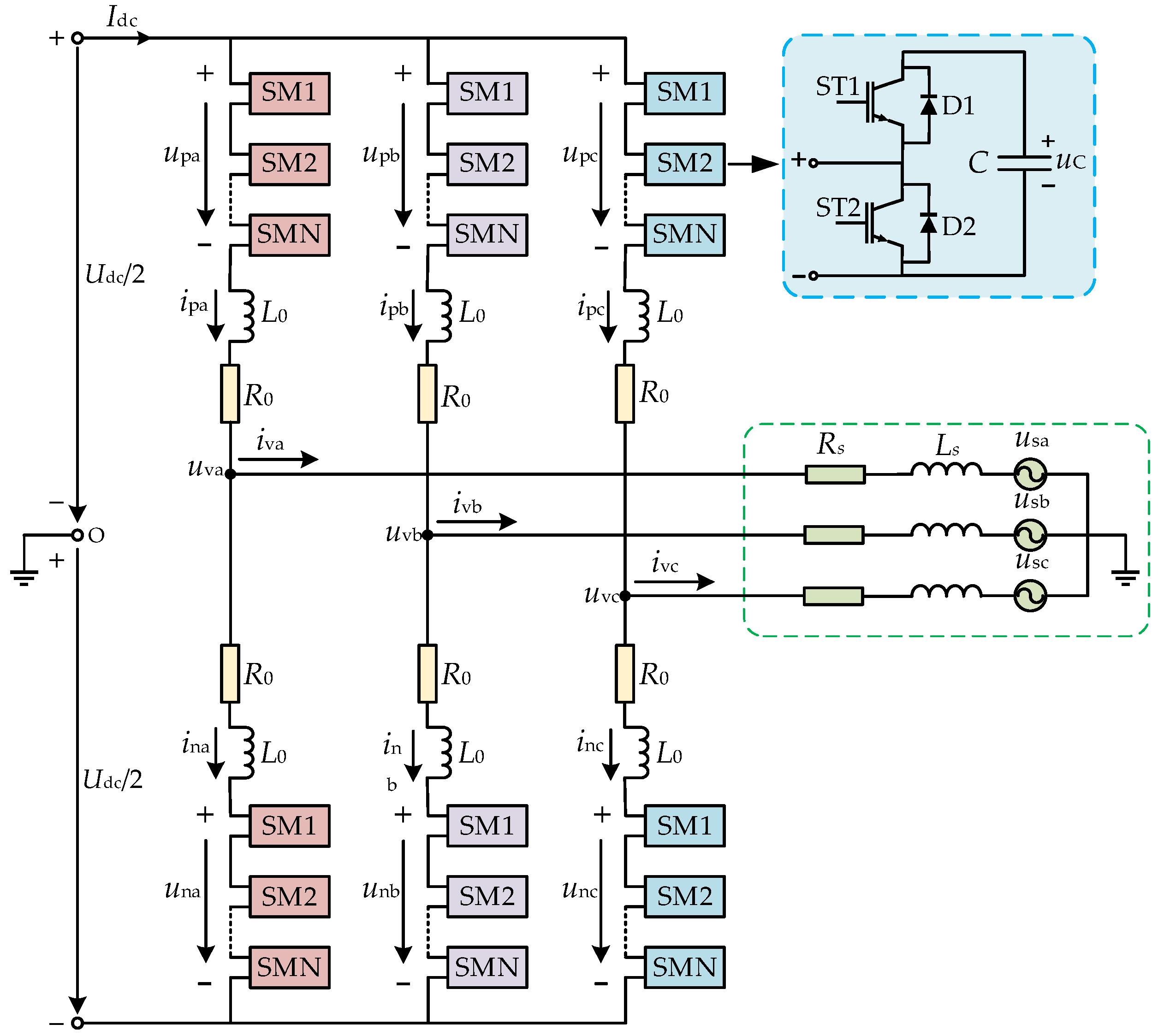 Electronics 14 02722 g002