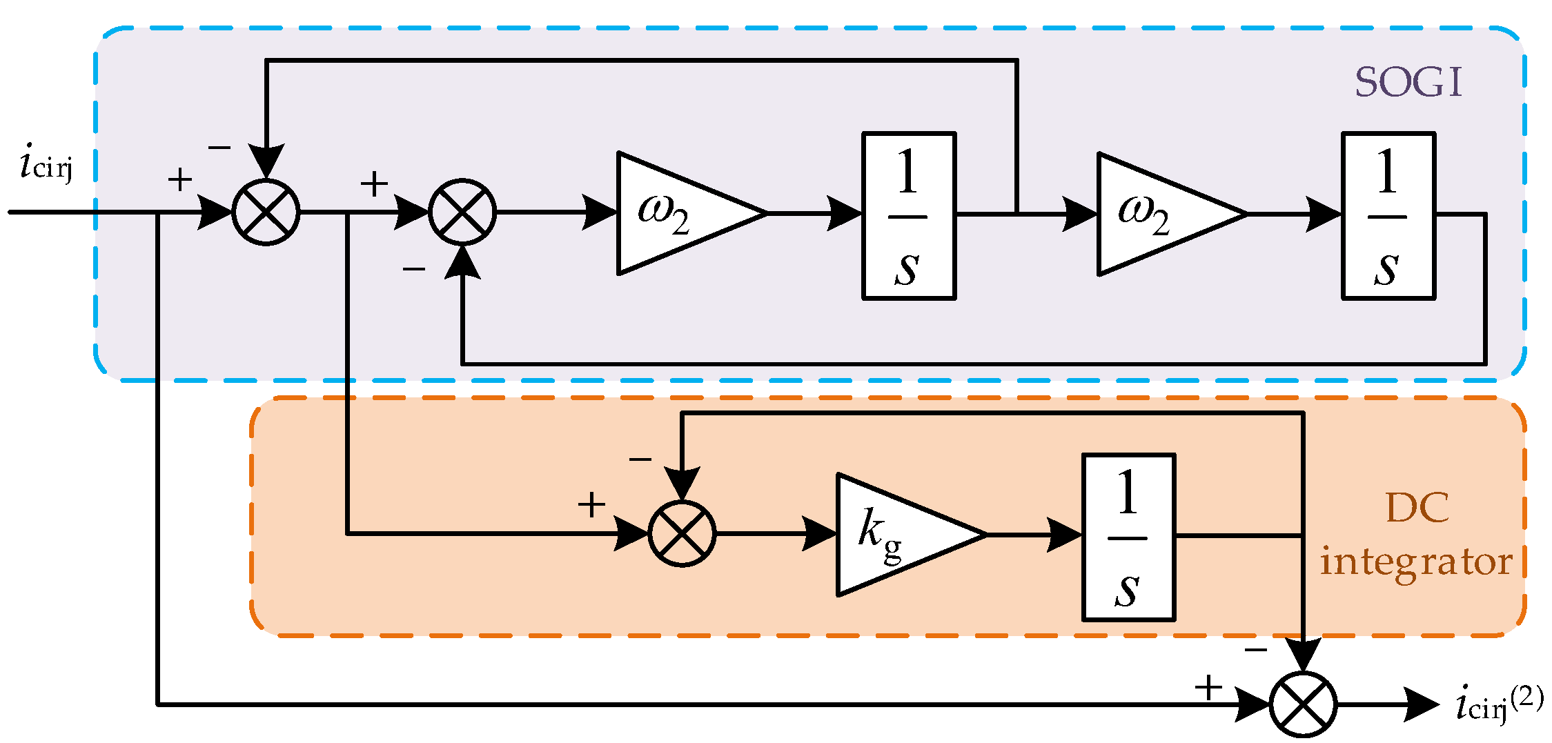 Electronics 14 02722 g003