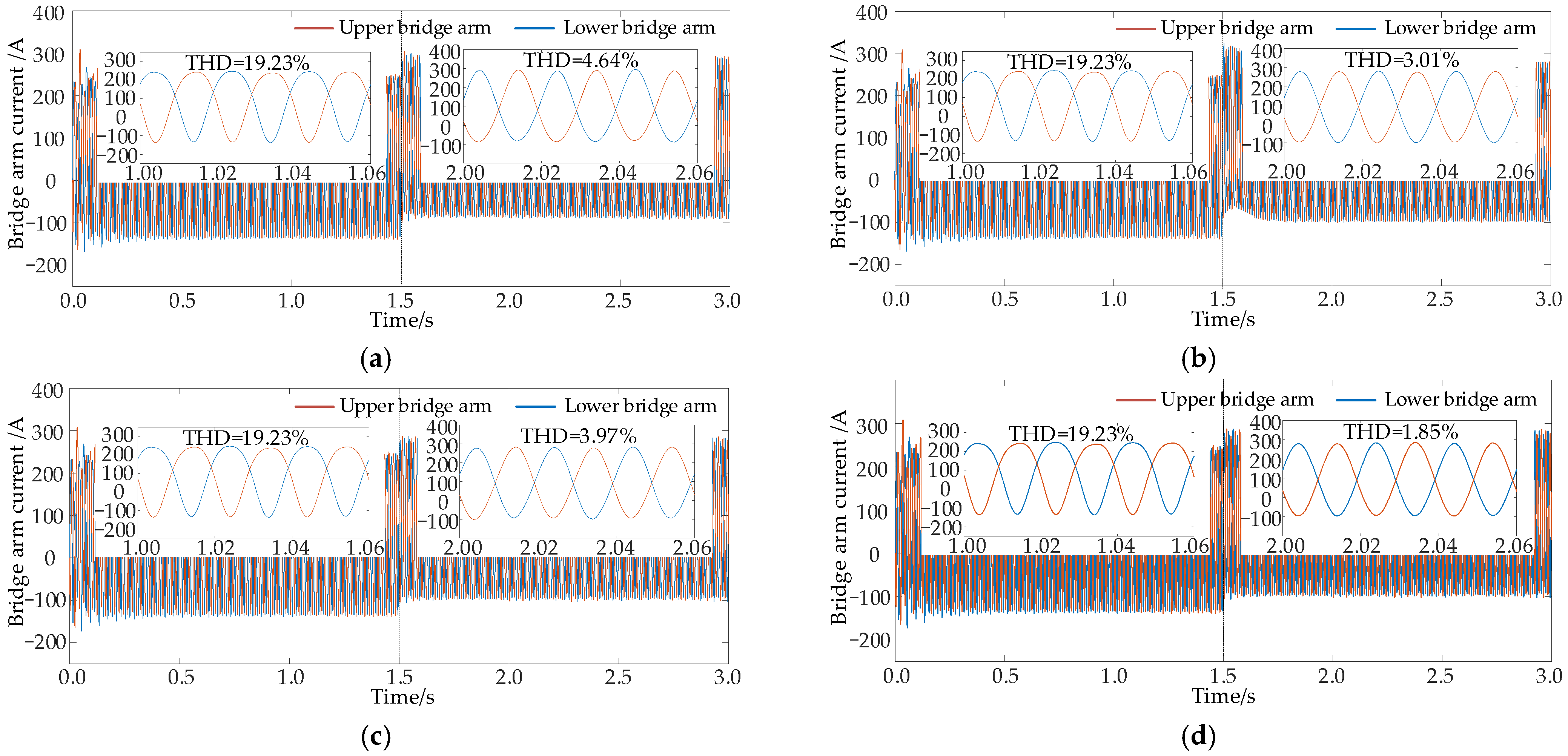 Electronics 14 02722 g014