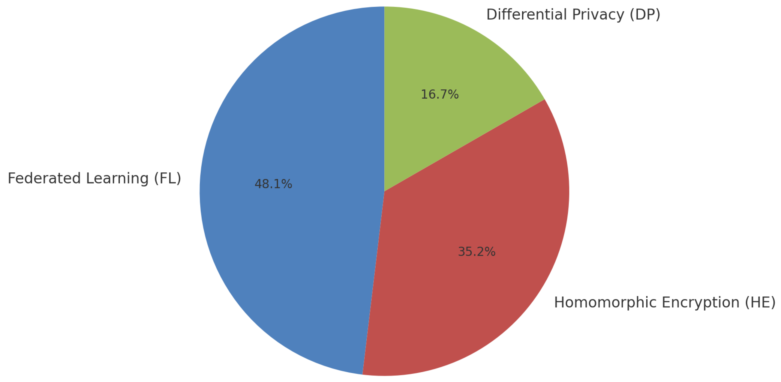Electronics 14 02727 g003 Electronics 14 02727 g003
