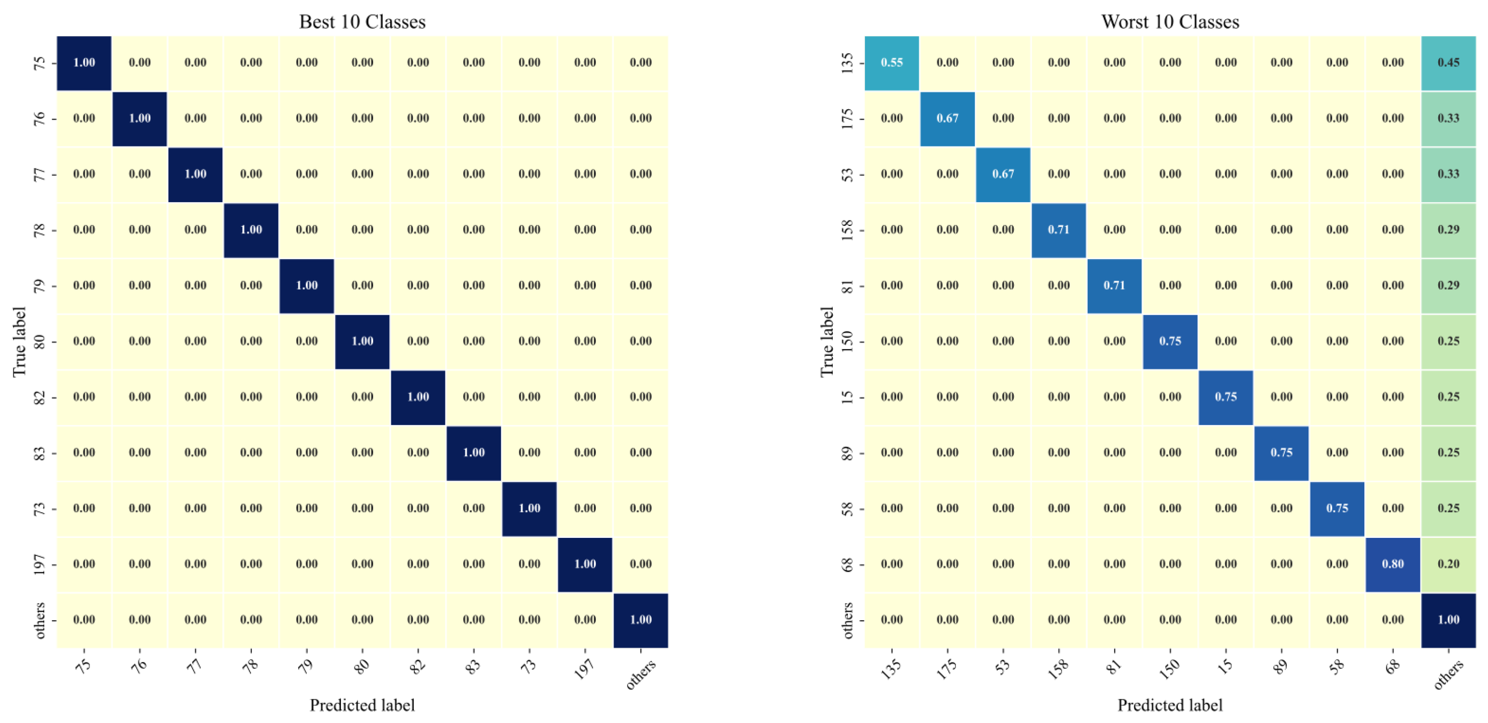 Electronics 14 02728 g004