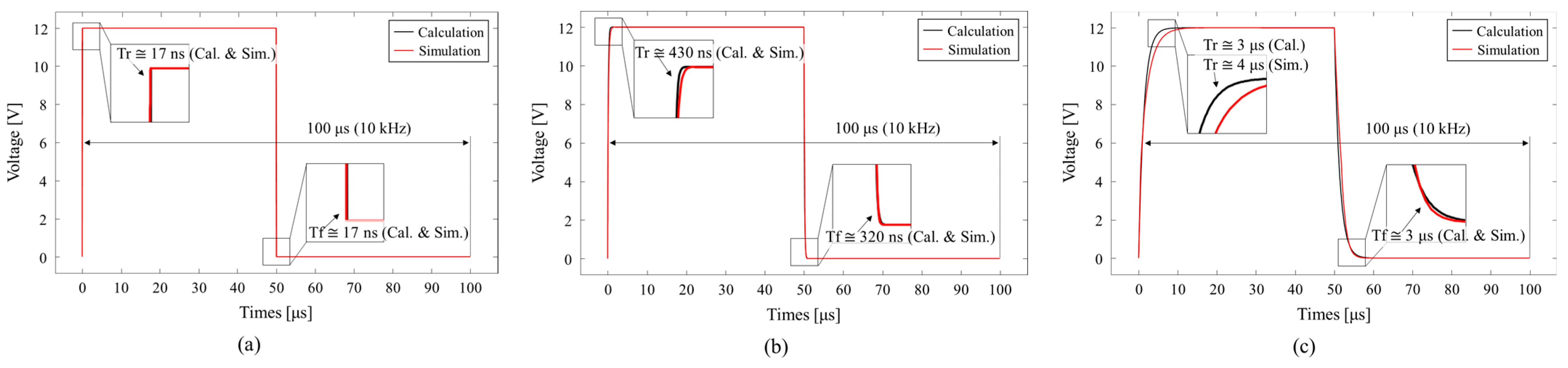 Electronics 14 02729 g002