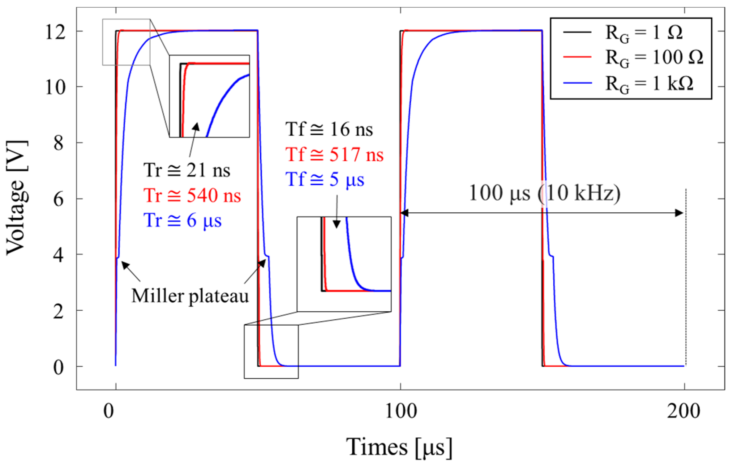 Electronics 14 02729 g005