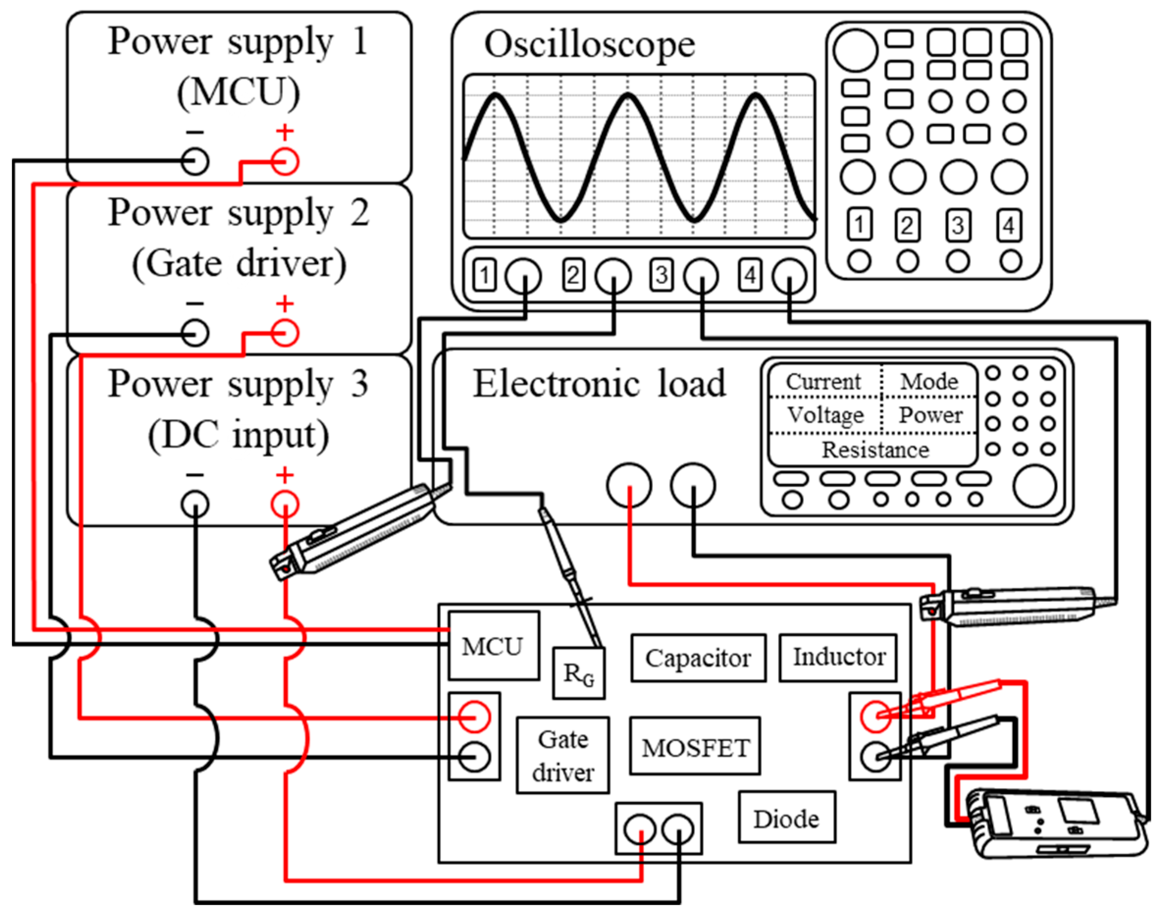 Electronics 14 02729 g008