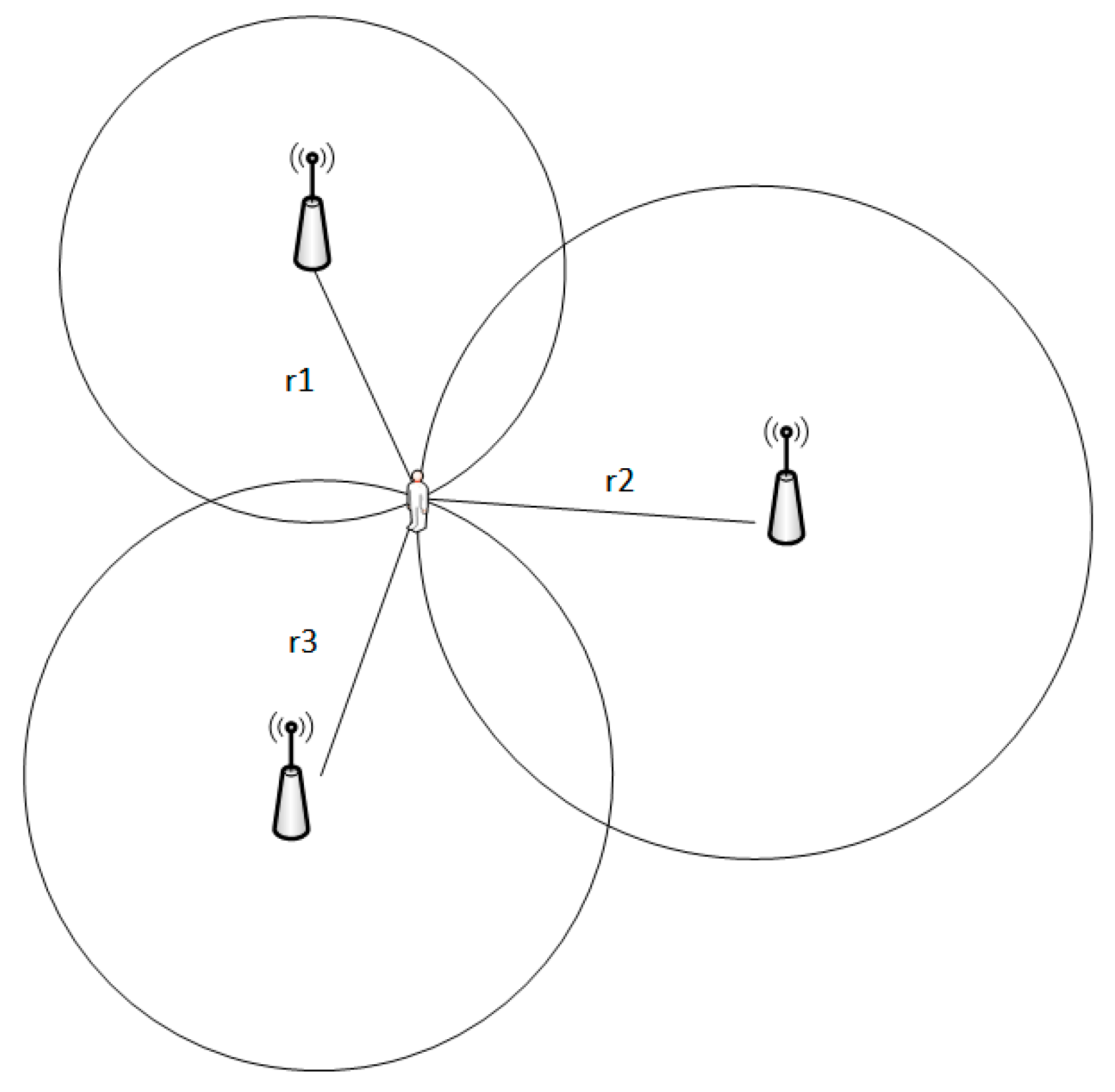 Electronics 14 02730 g001