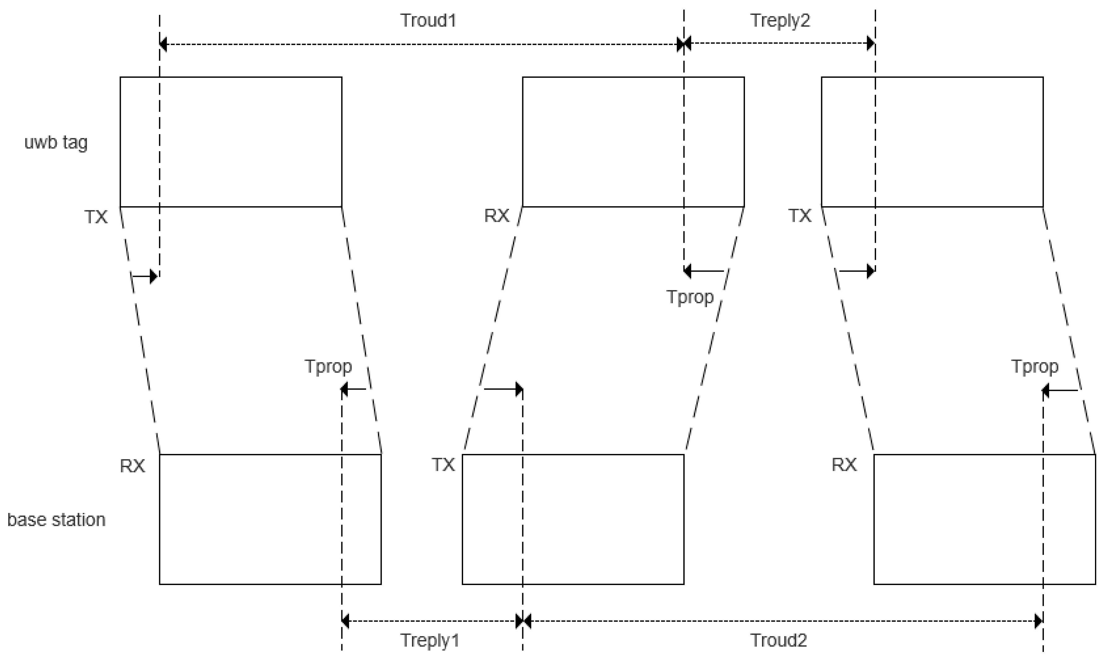 Electronics 14 02730 g002