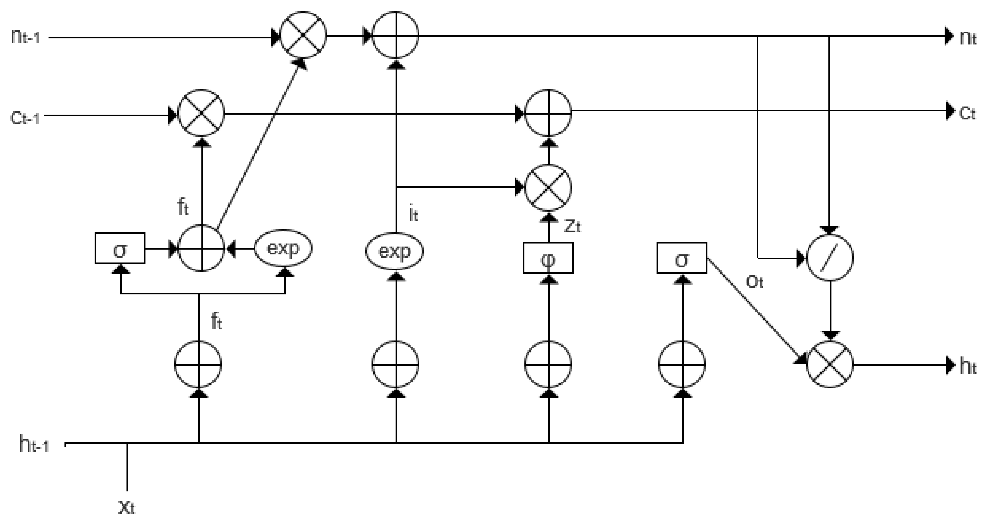 Electronics 14 02730 g004