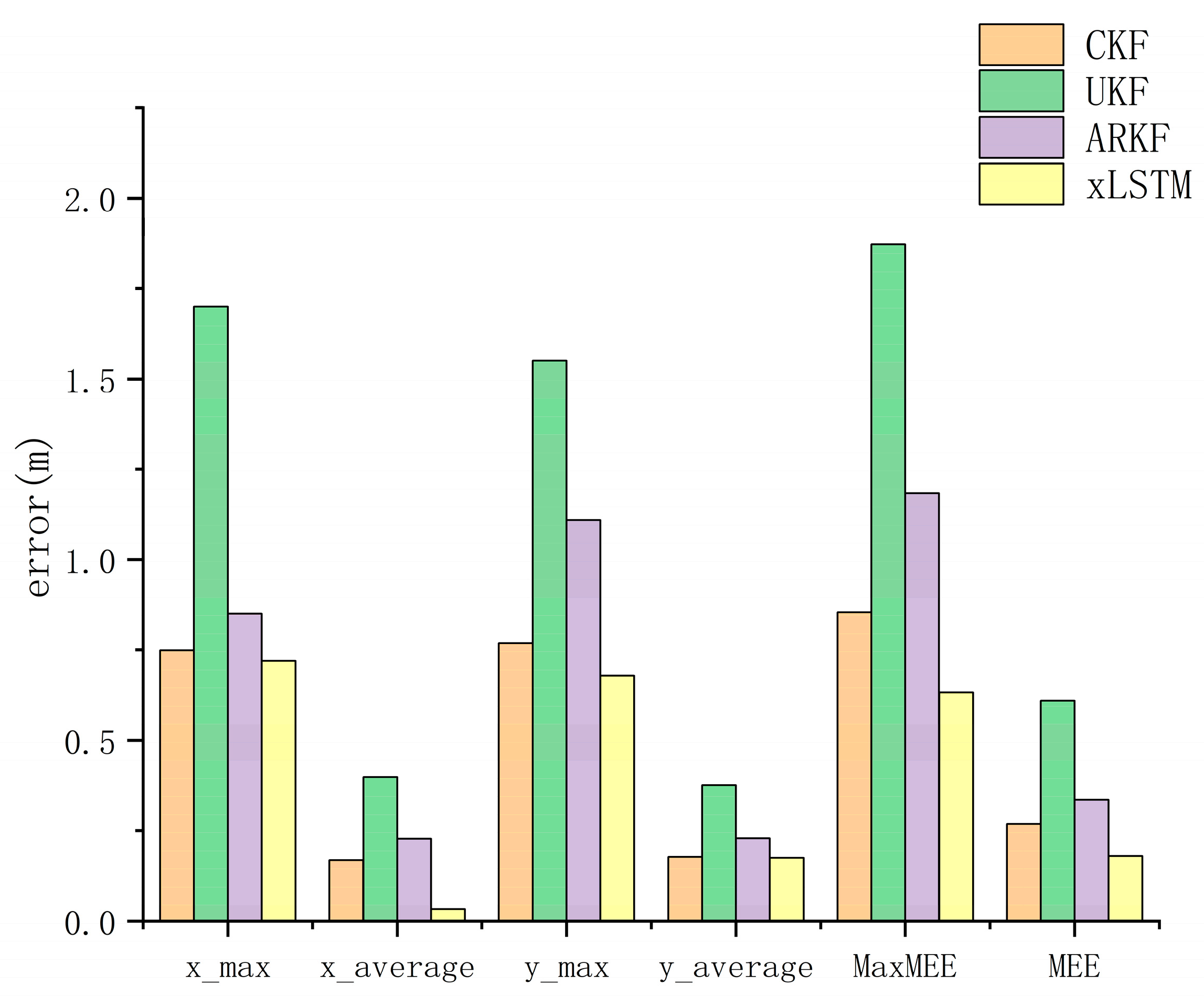 Electronics 14 02730 g012