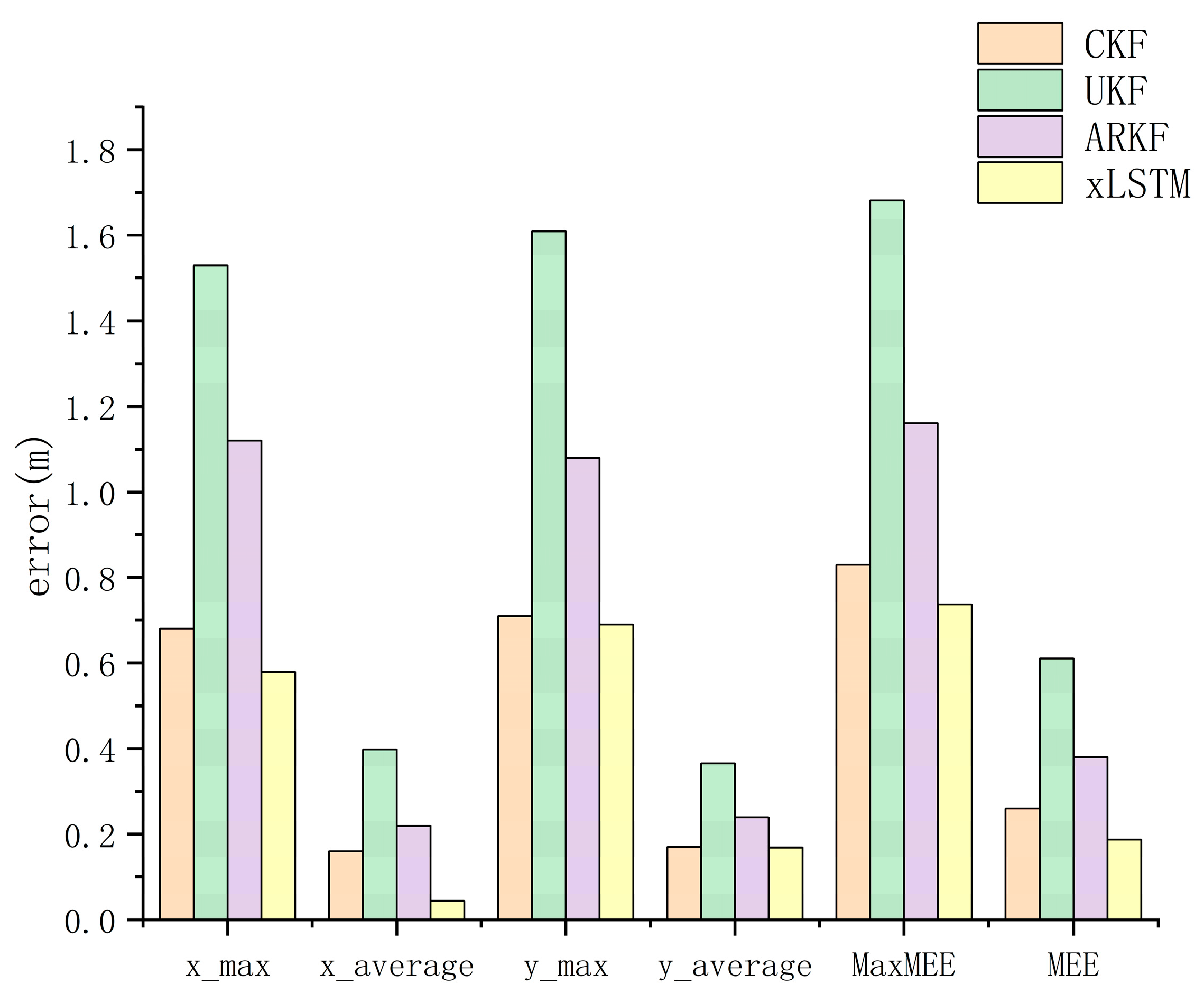 Electronics 14 02730 g013