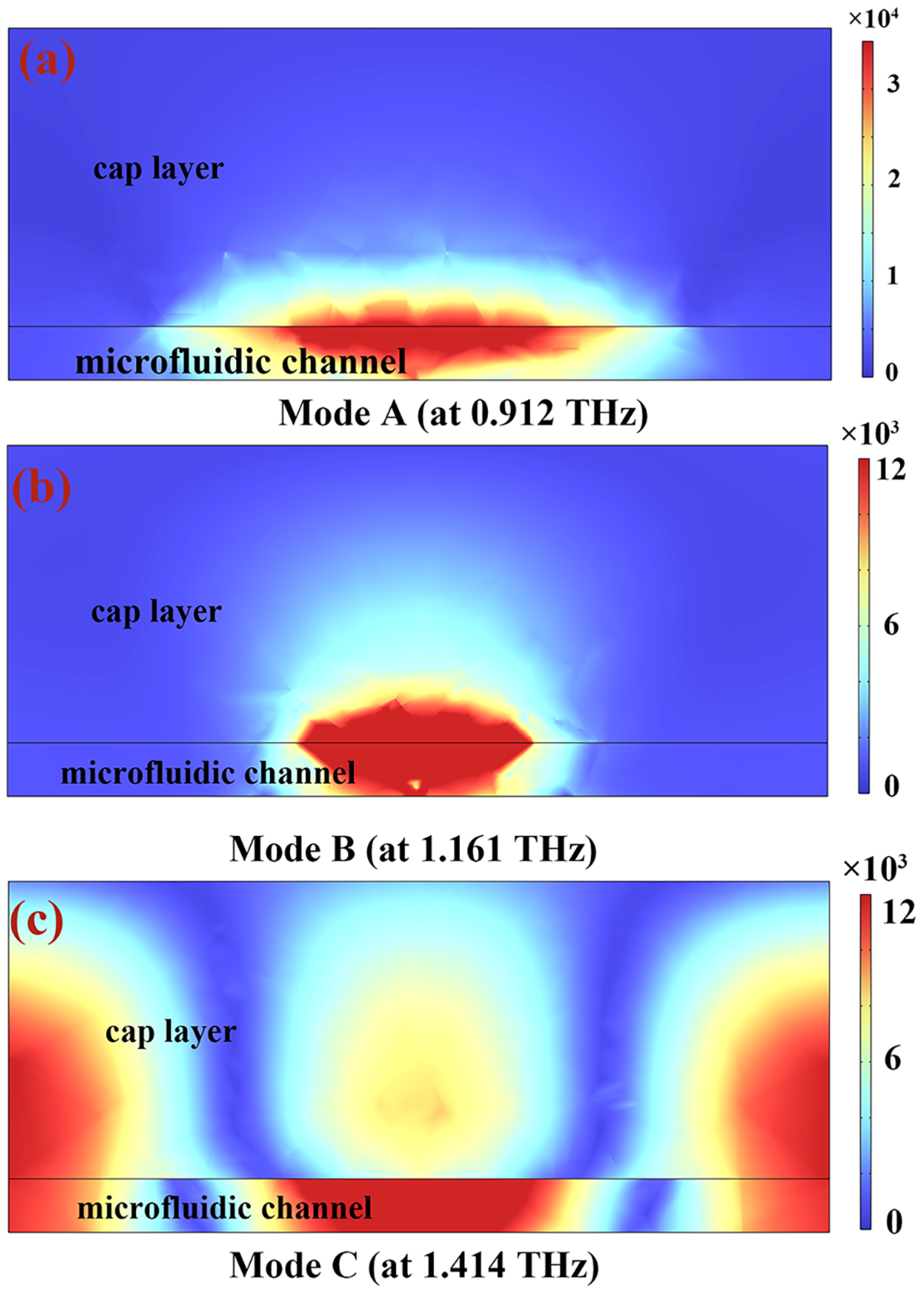 Electronics 14 02731 g005