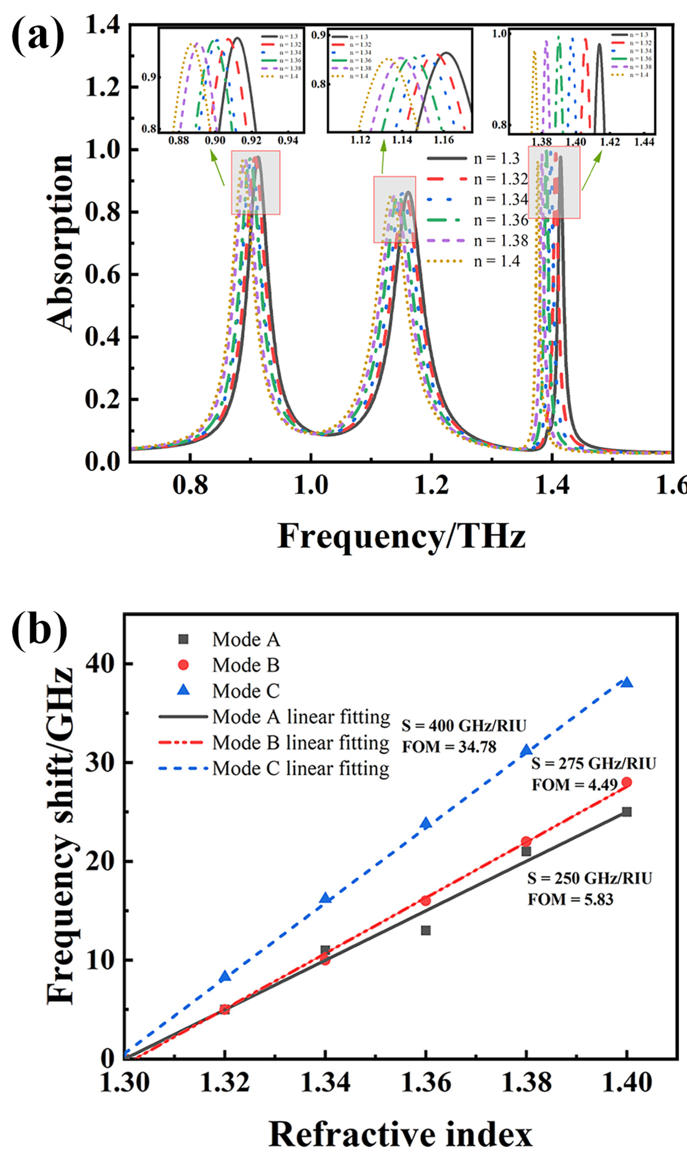 Electronics 14 02731 g010