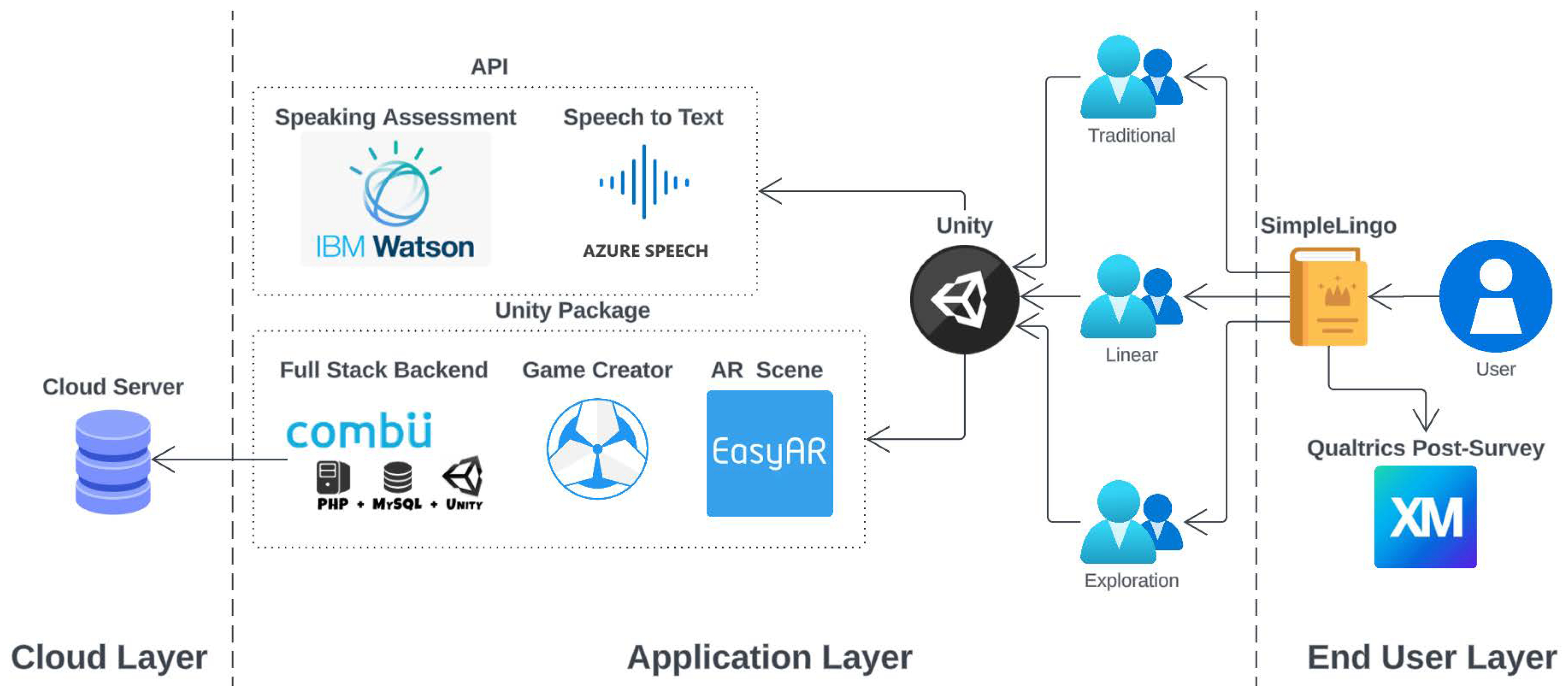 Electronics 14 02732 g001