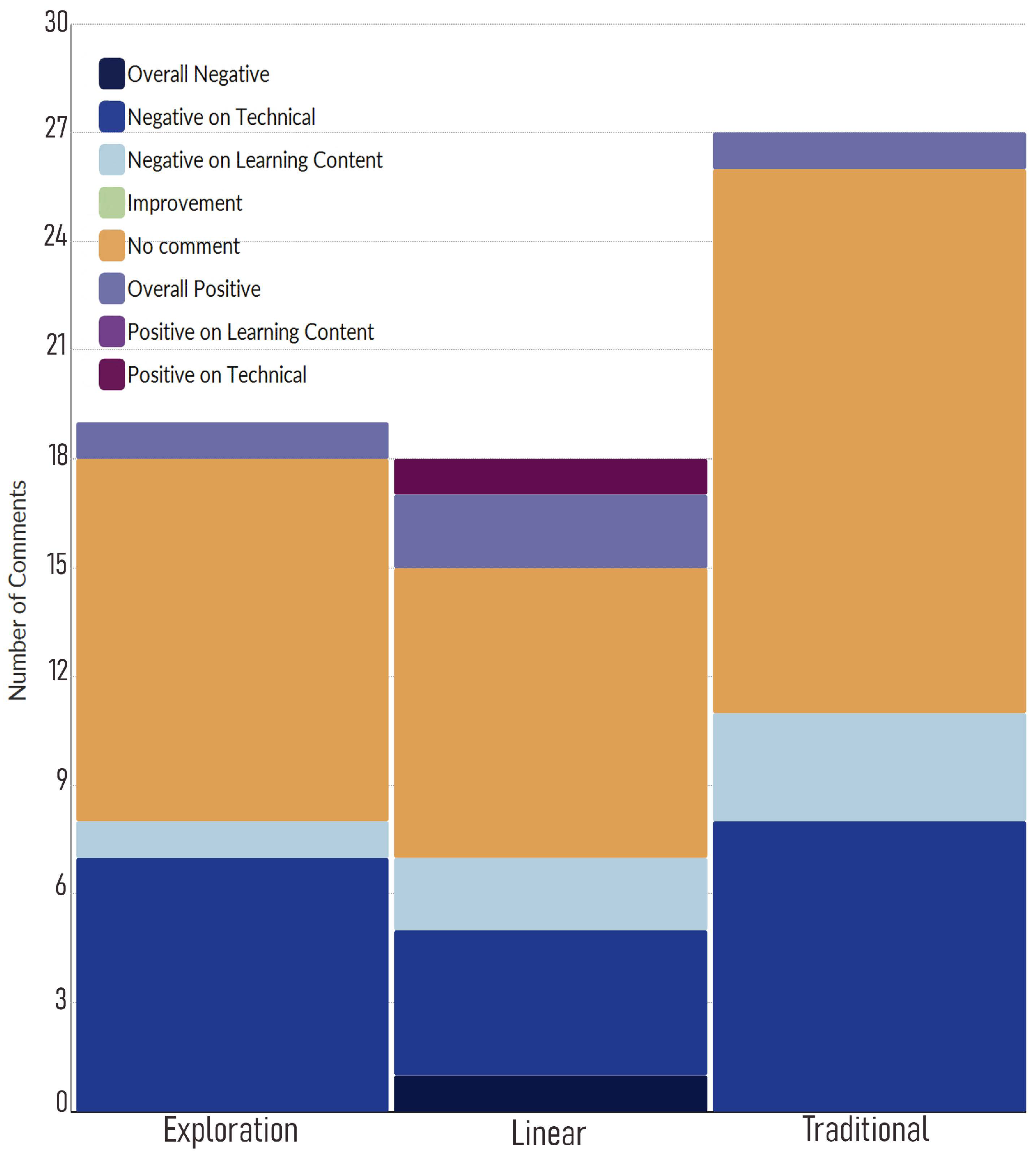 Electronics 14 02732 g008