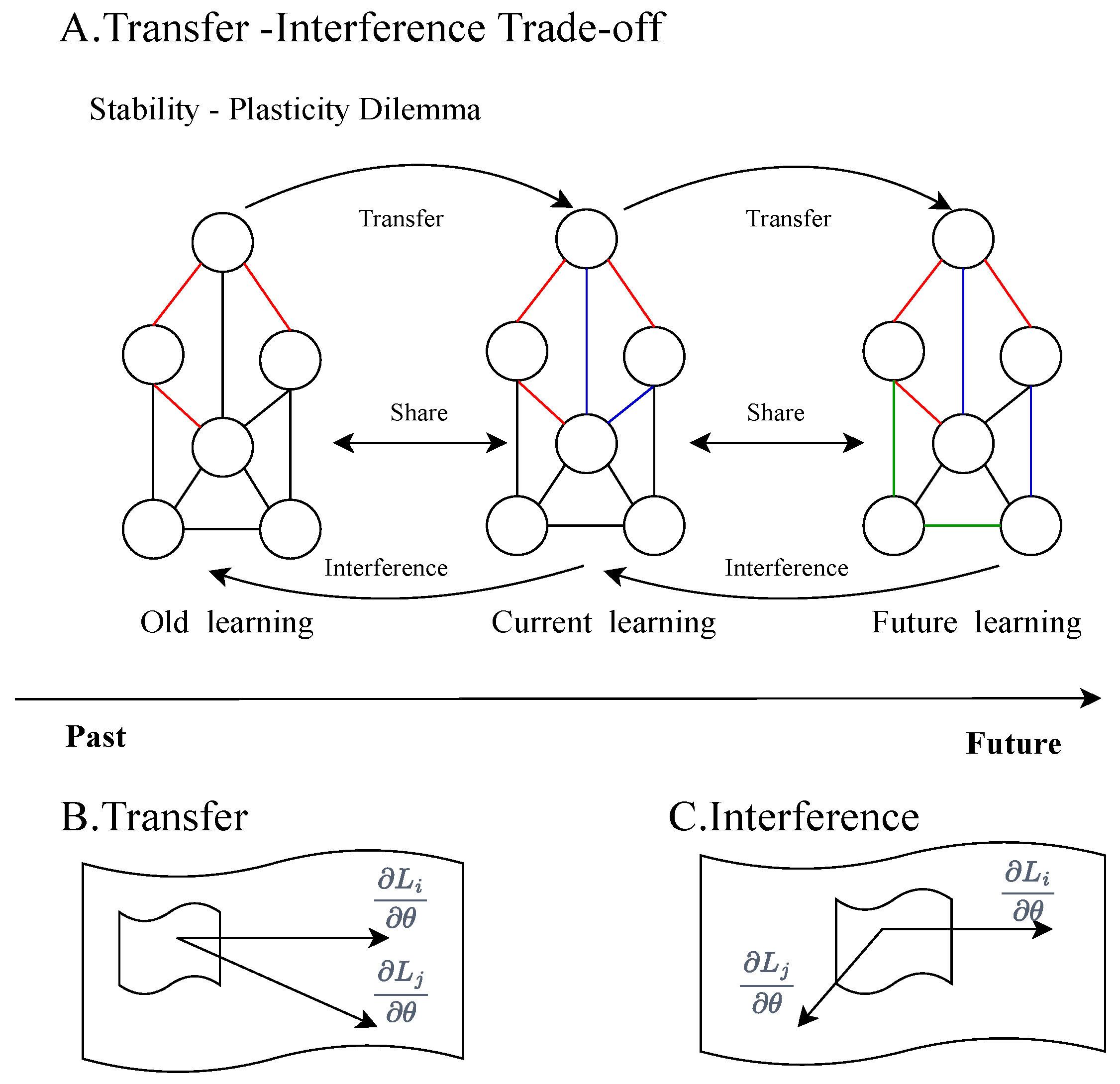 Electronics 14 02734 g002