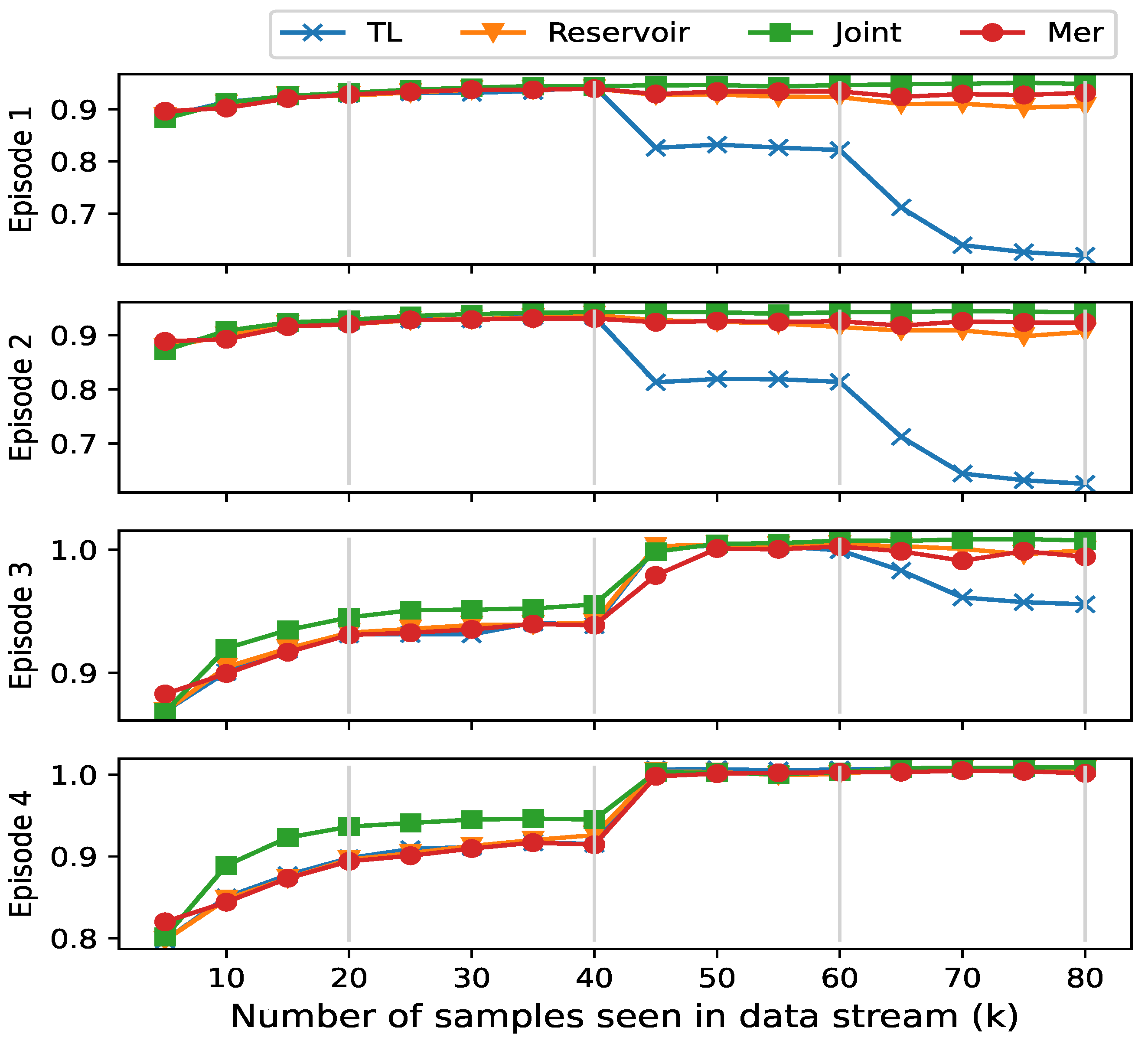 Electronics 14 02734 g004