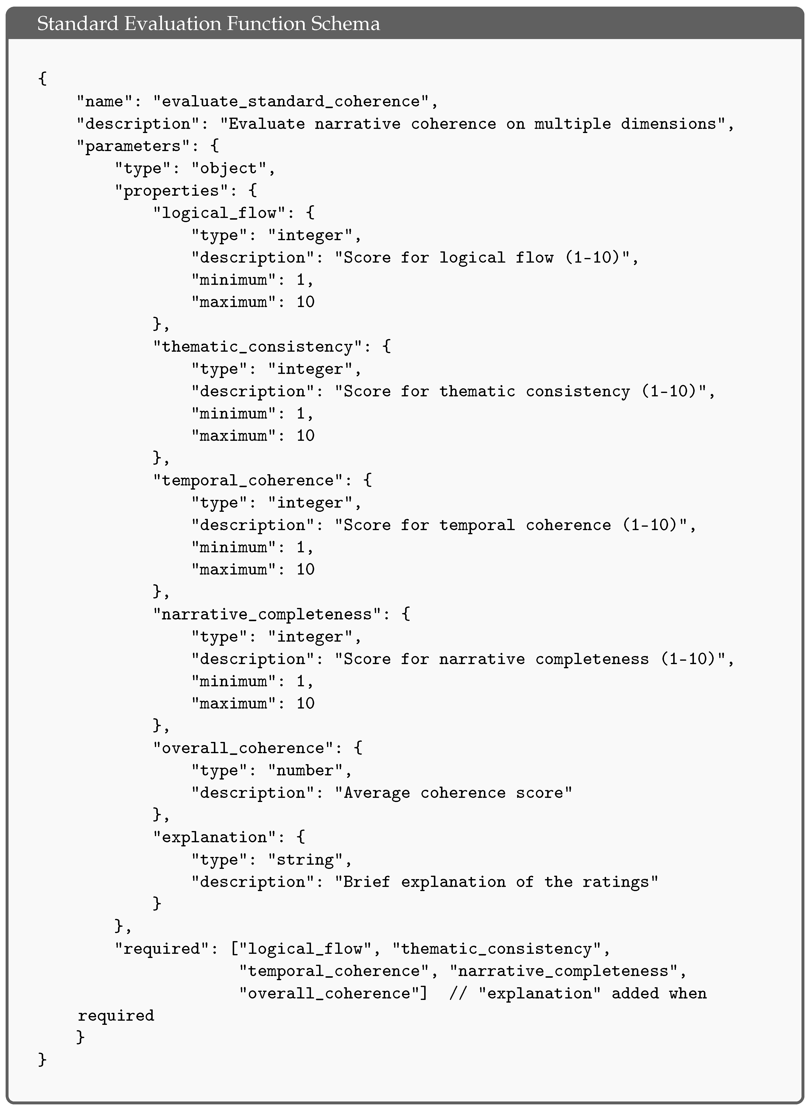 Electronics 14 02735 g007