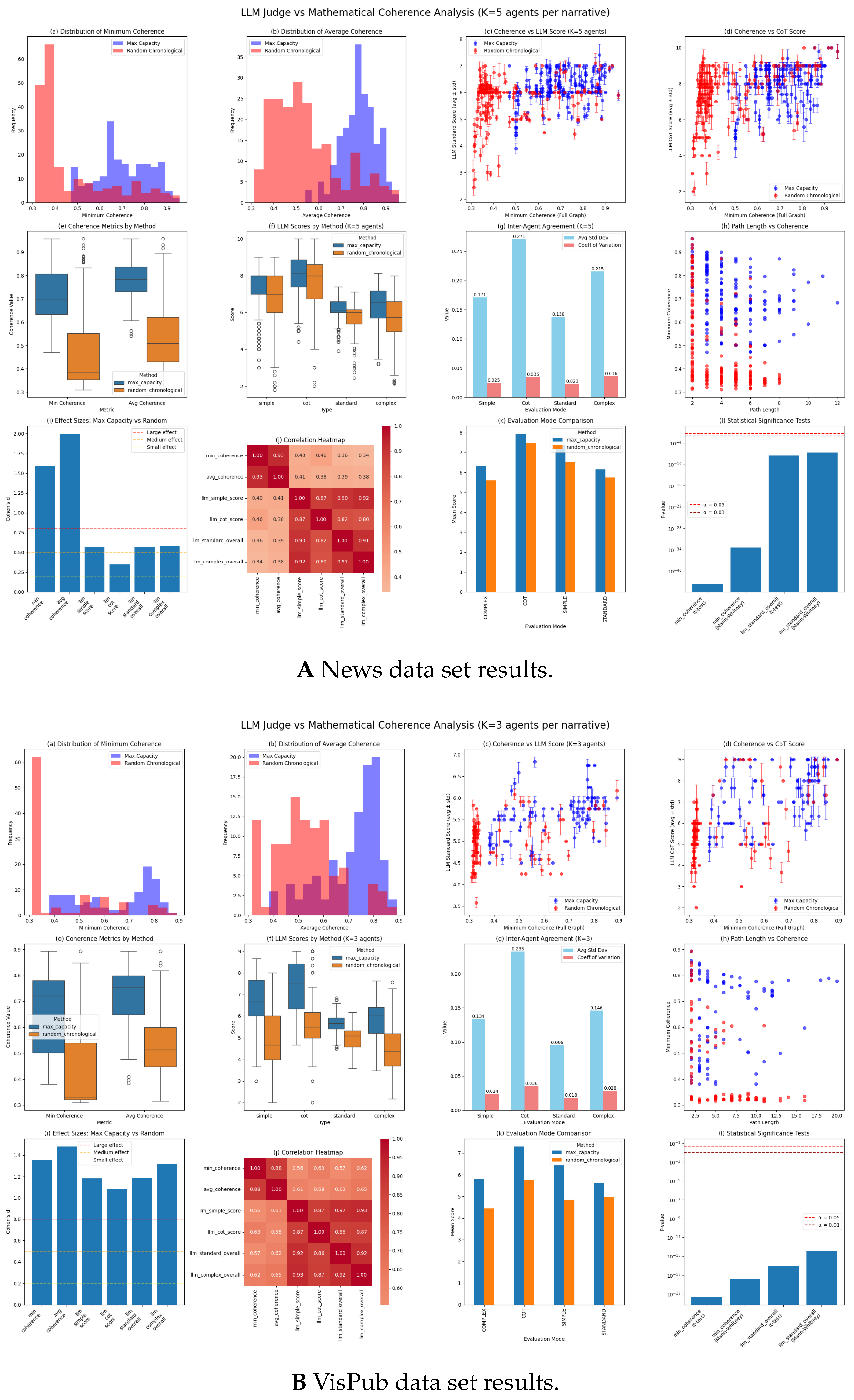 Electronics 14 02735 g008