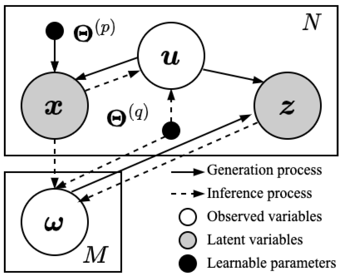 Electronics 14 02736 g001