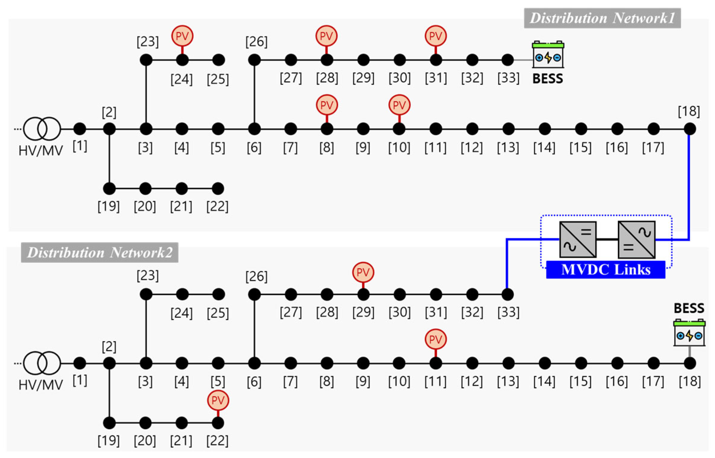 Electronics 14 02737 g004