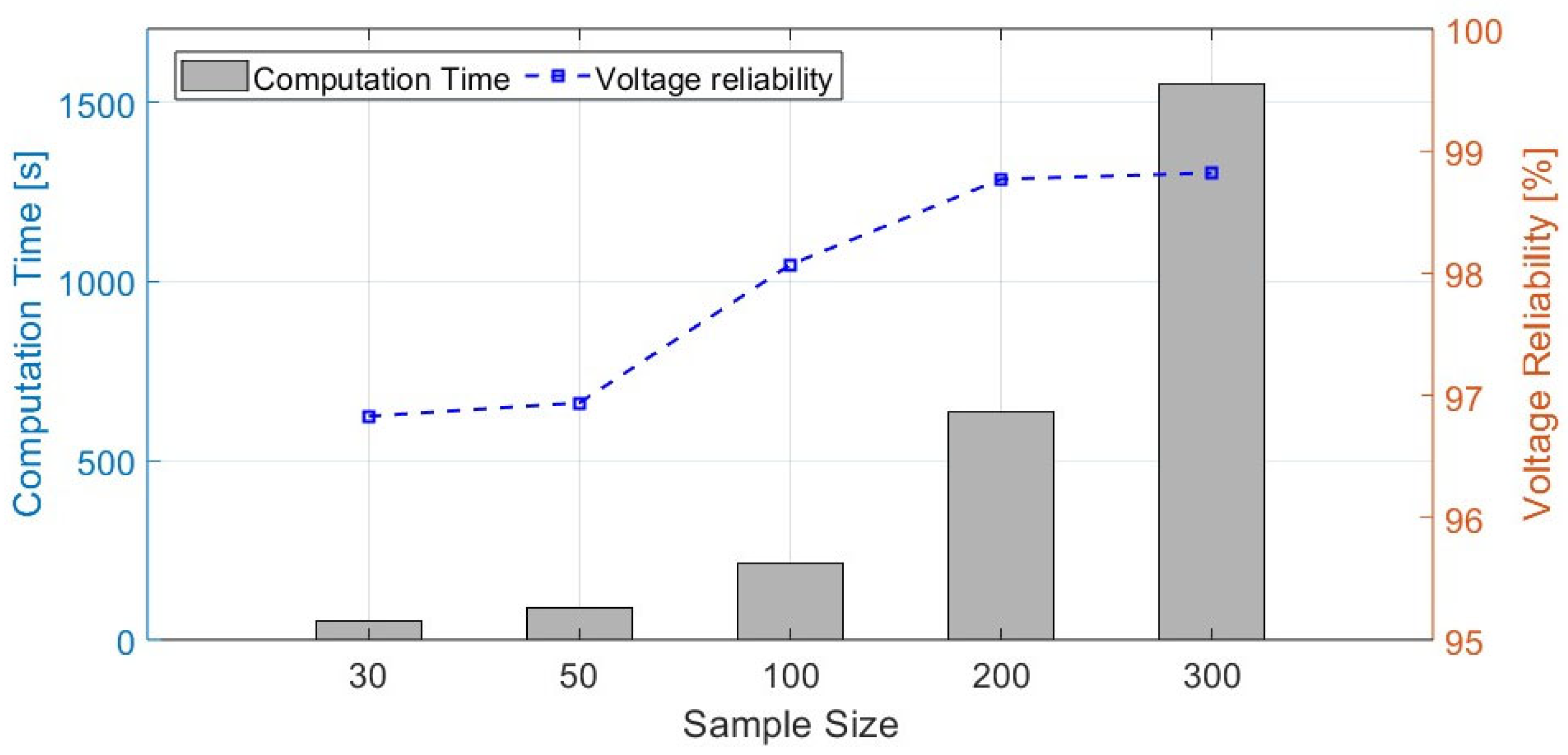 Electronics 14 02737 g010