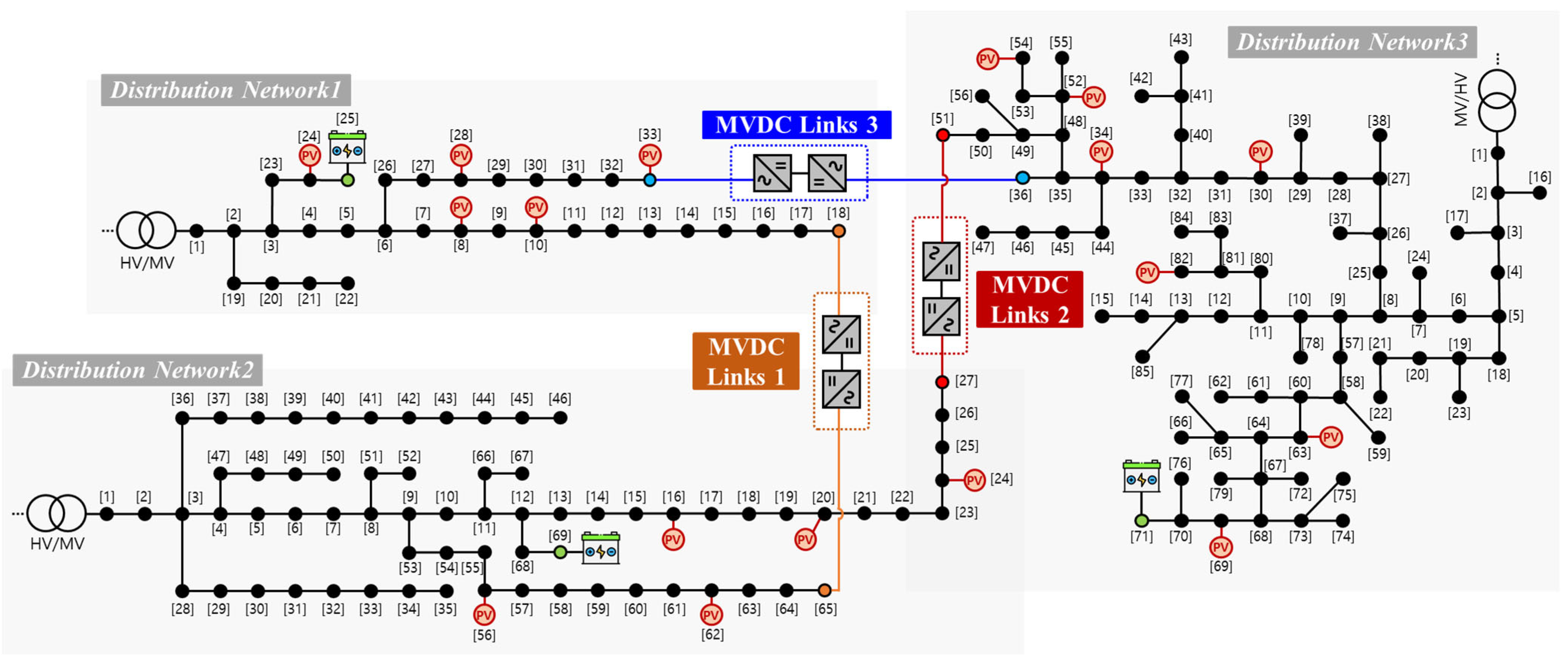 Electronics 14 02737 g011