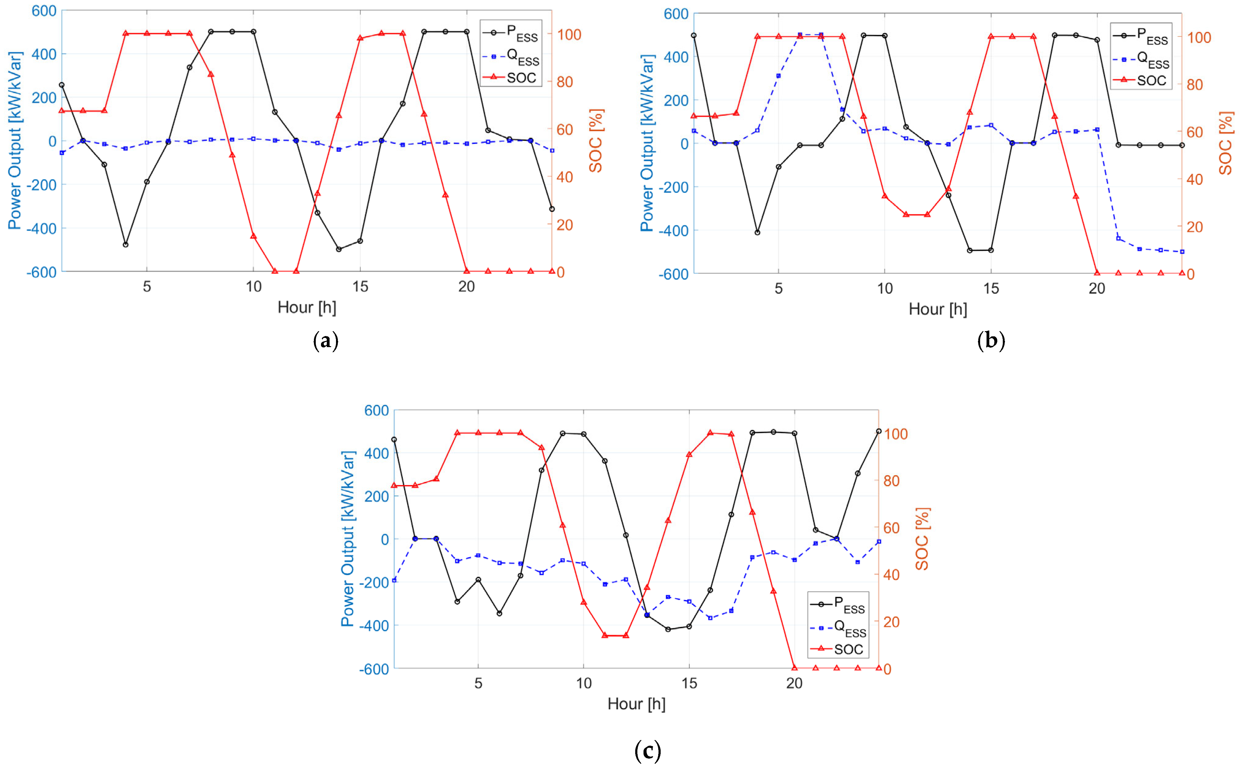 Electronics 14 02737 g013