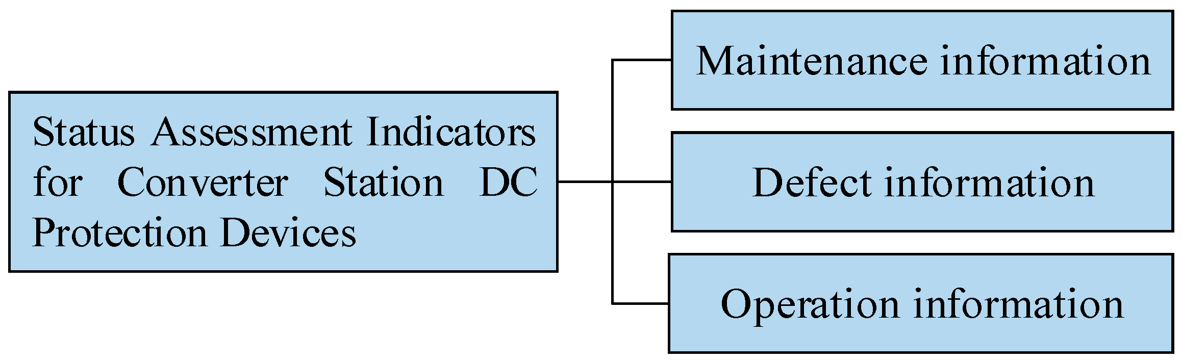 Electronics 14 02740 g001