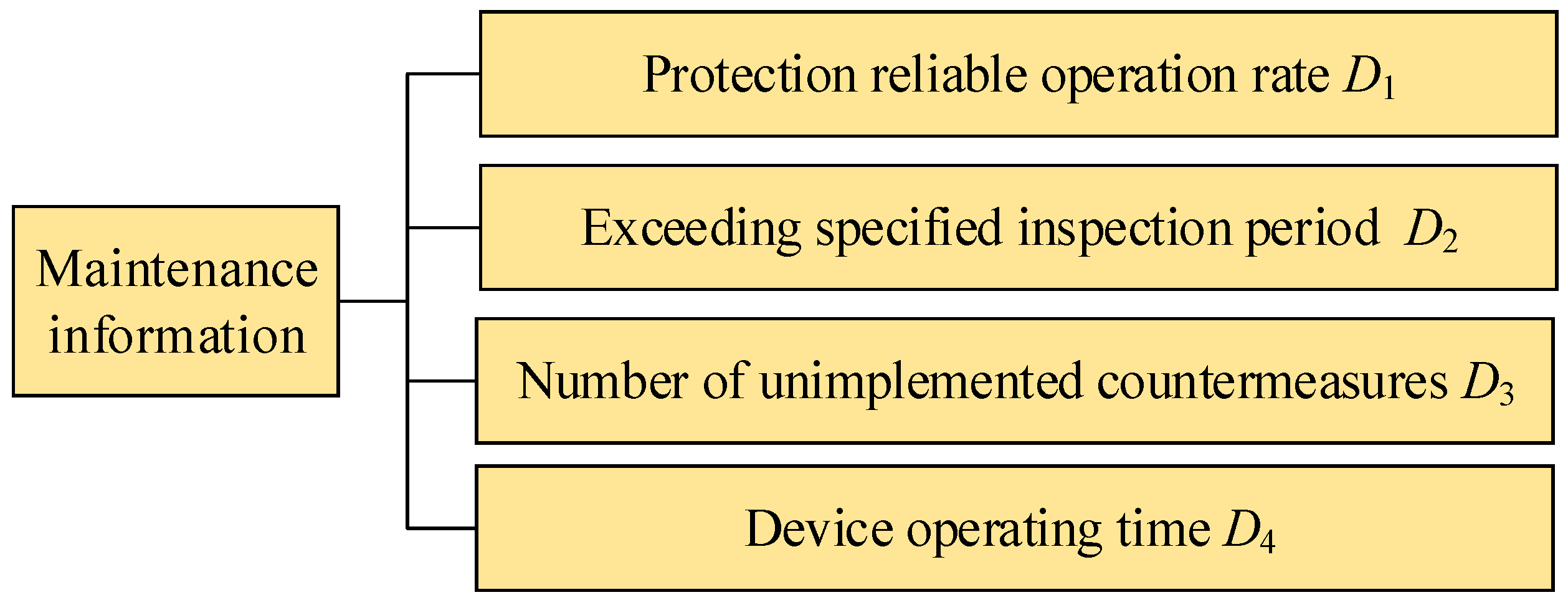 Electronics 14 02740 g002