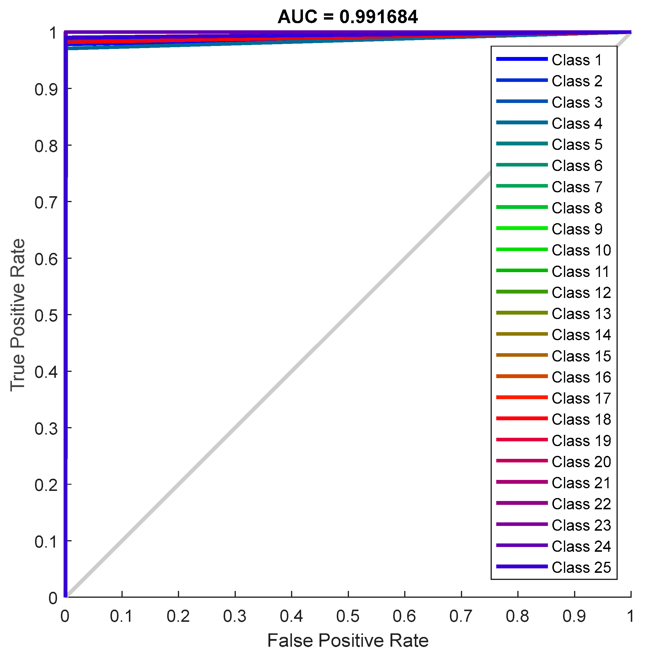 Electronics 14 02741 g007