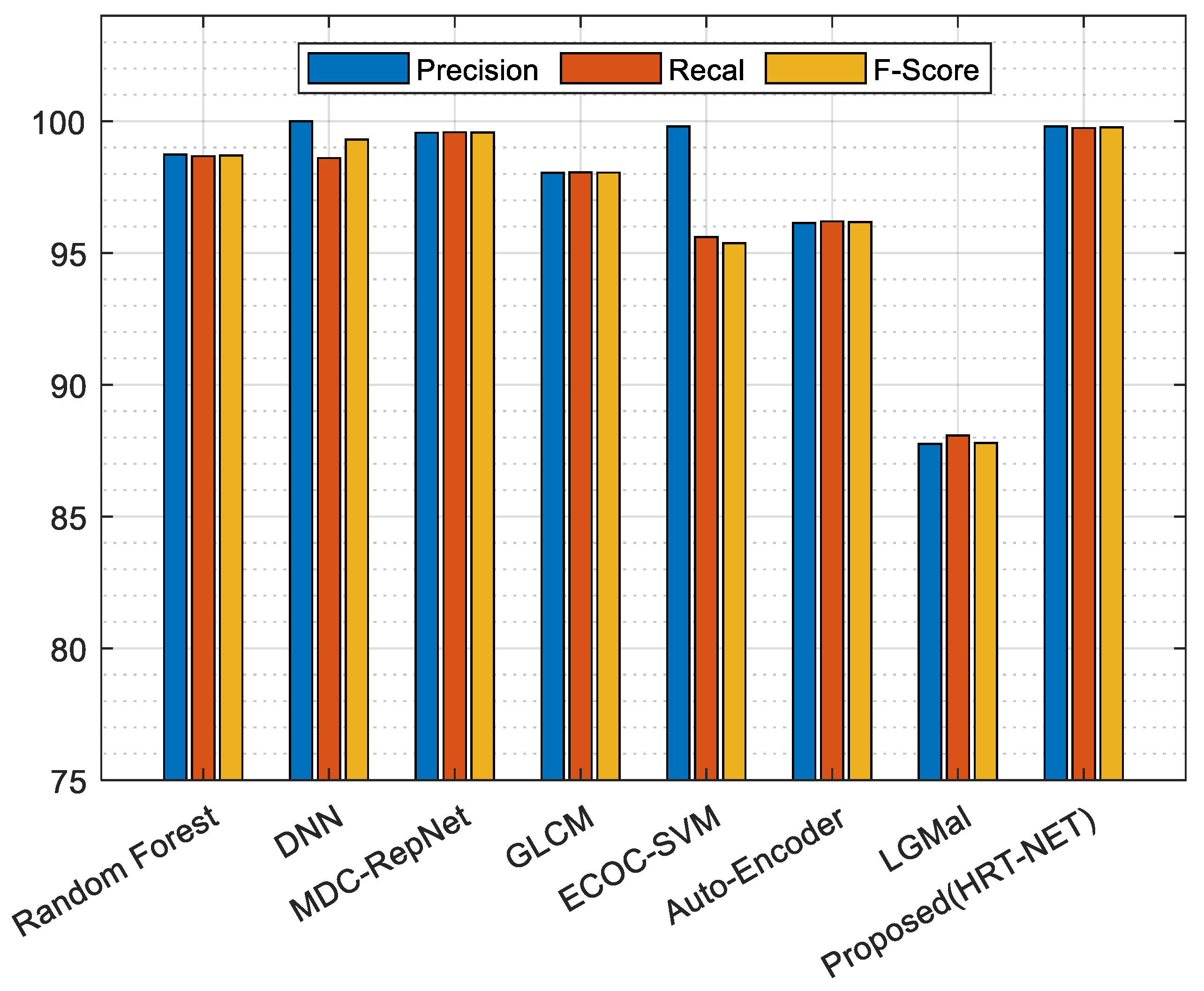 Electronics 14 02741 g008