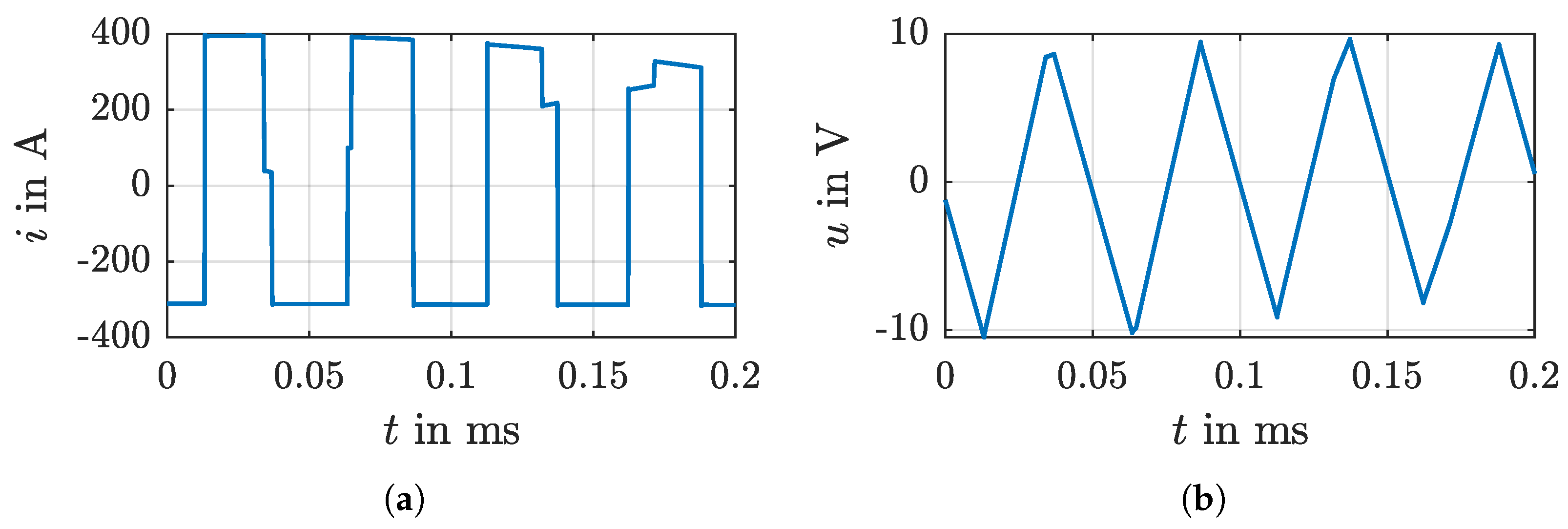 Electronics 14 02743 g005