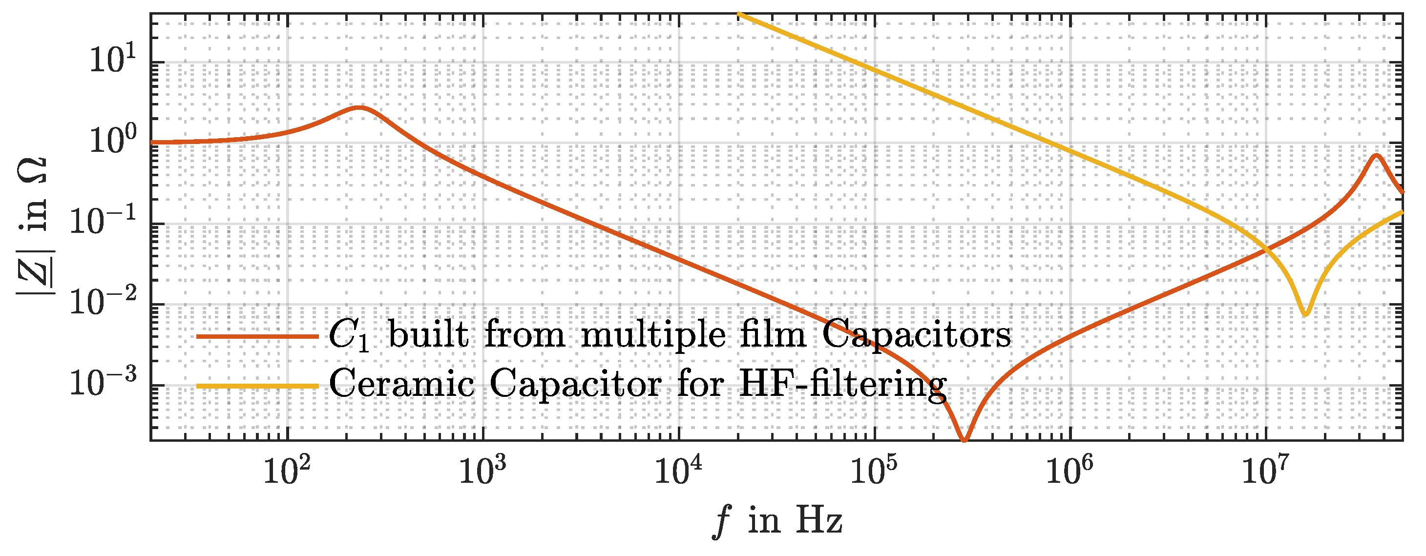 Electronics 14 02743 g006