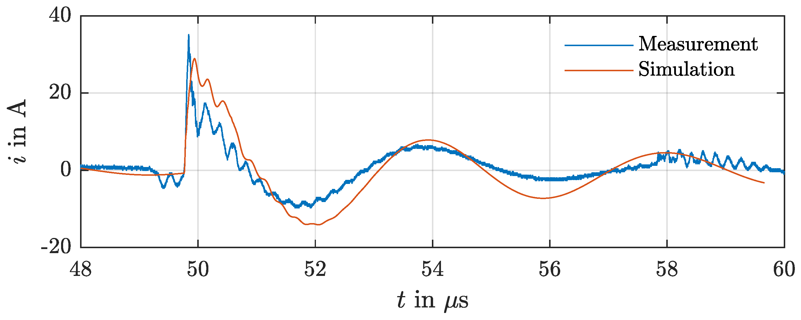 Electronics 14 02743 g010