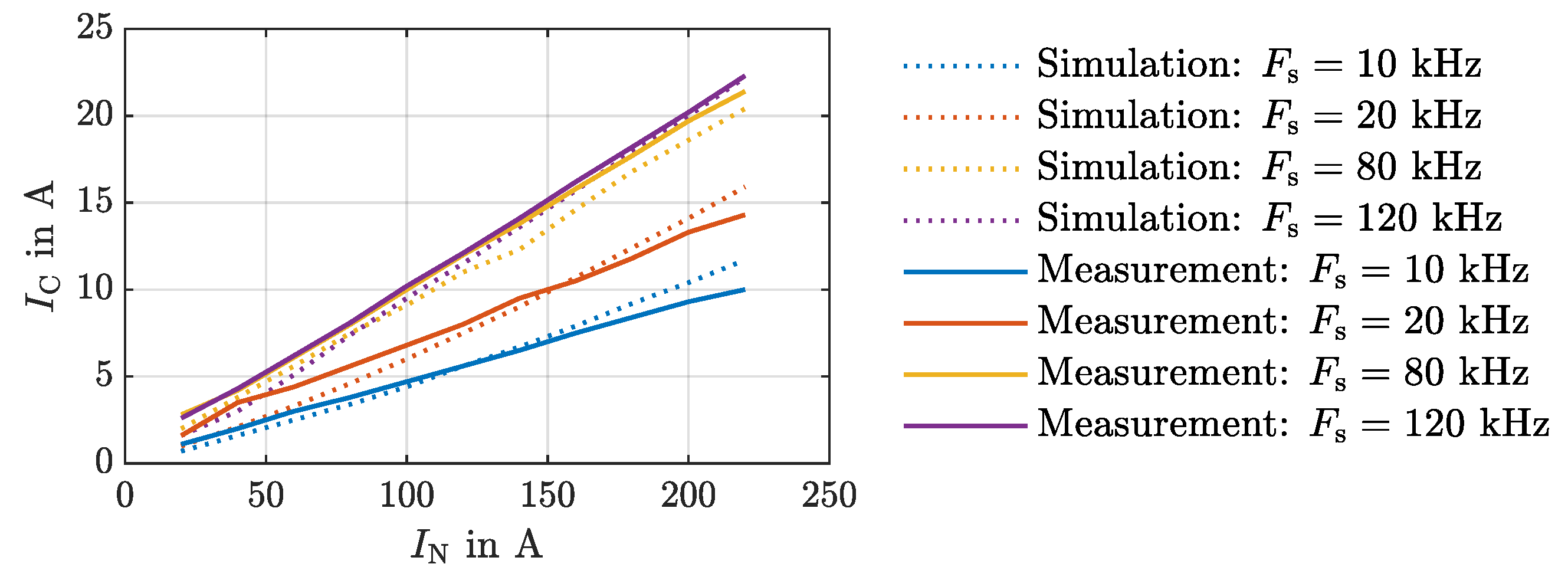 Electronics 14 02743 g011