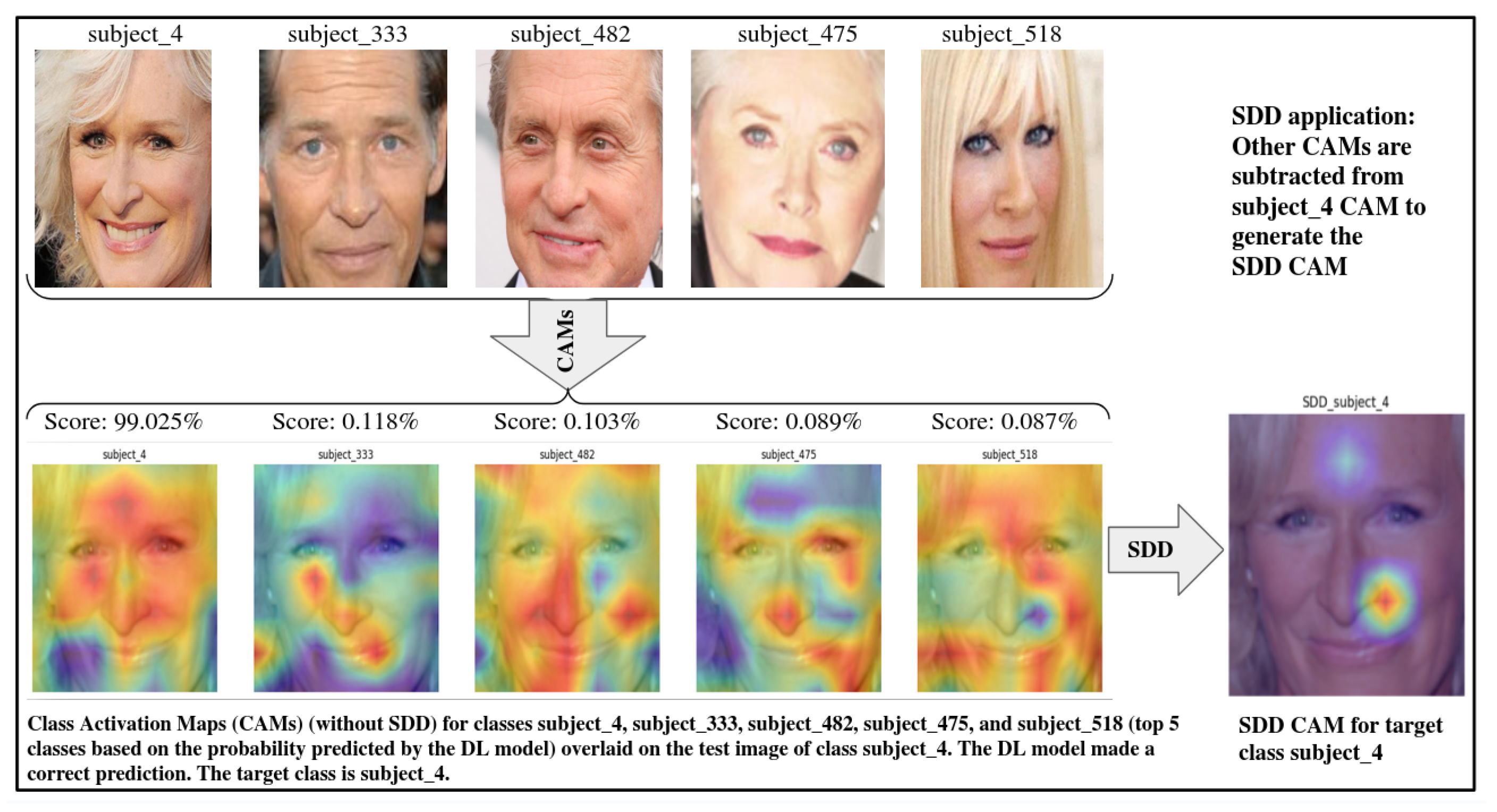 Electronics 14 02745 g003