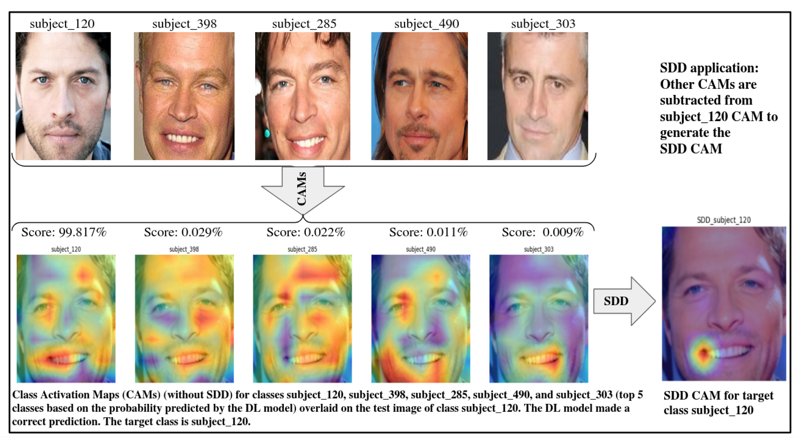 Electronics 14 02745 g004