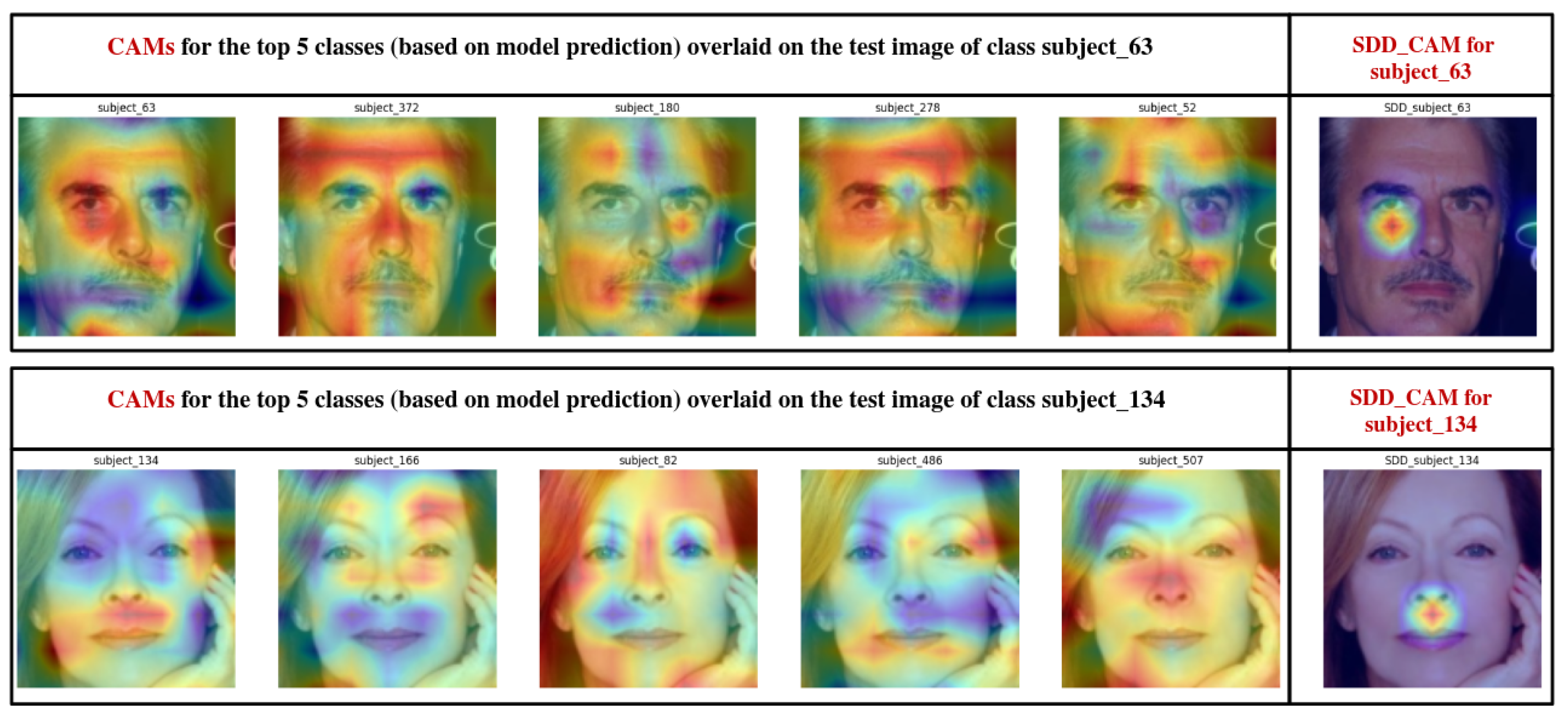 Electronics 14 02745 g005