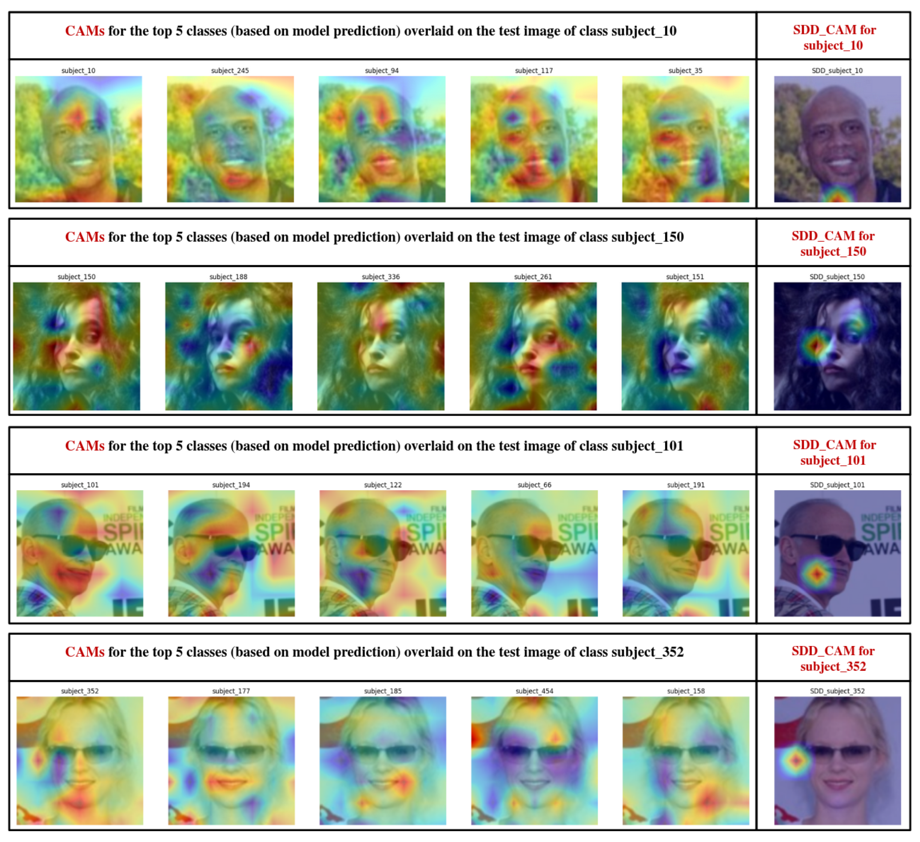 Electronics 14 02745 g006