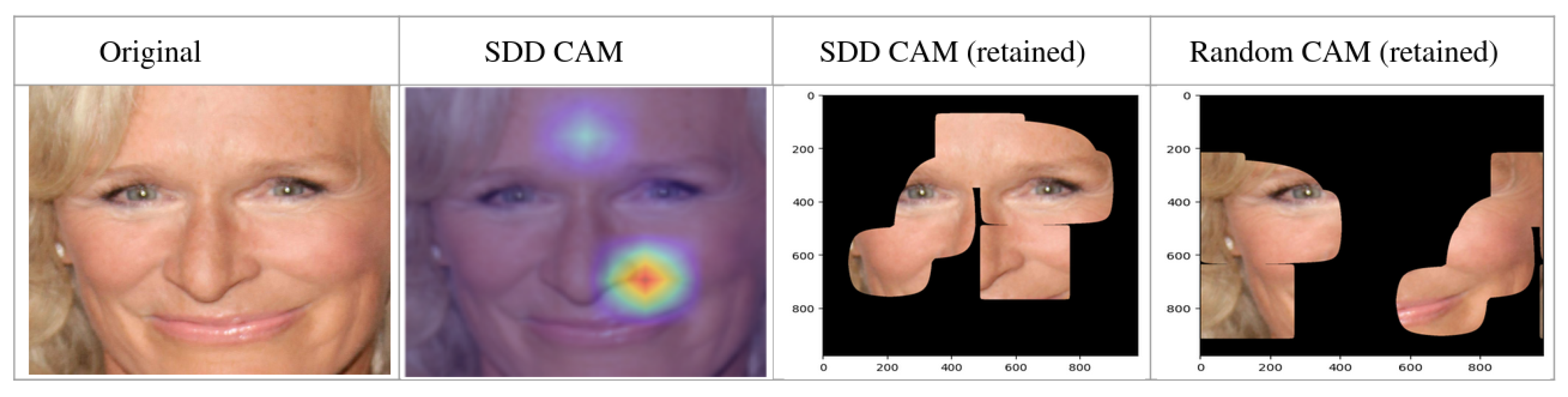 Electronics 14 02745 g008