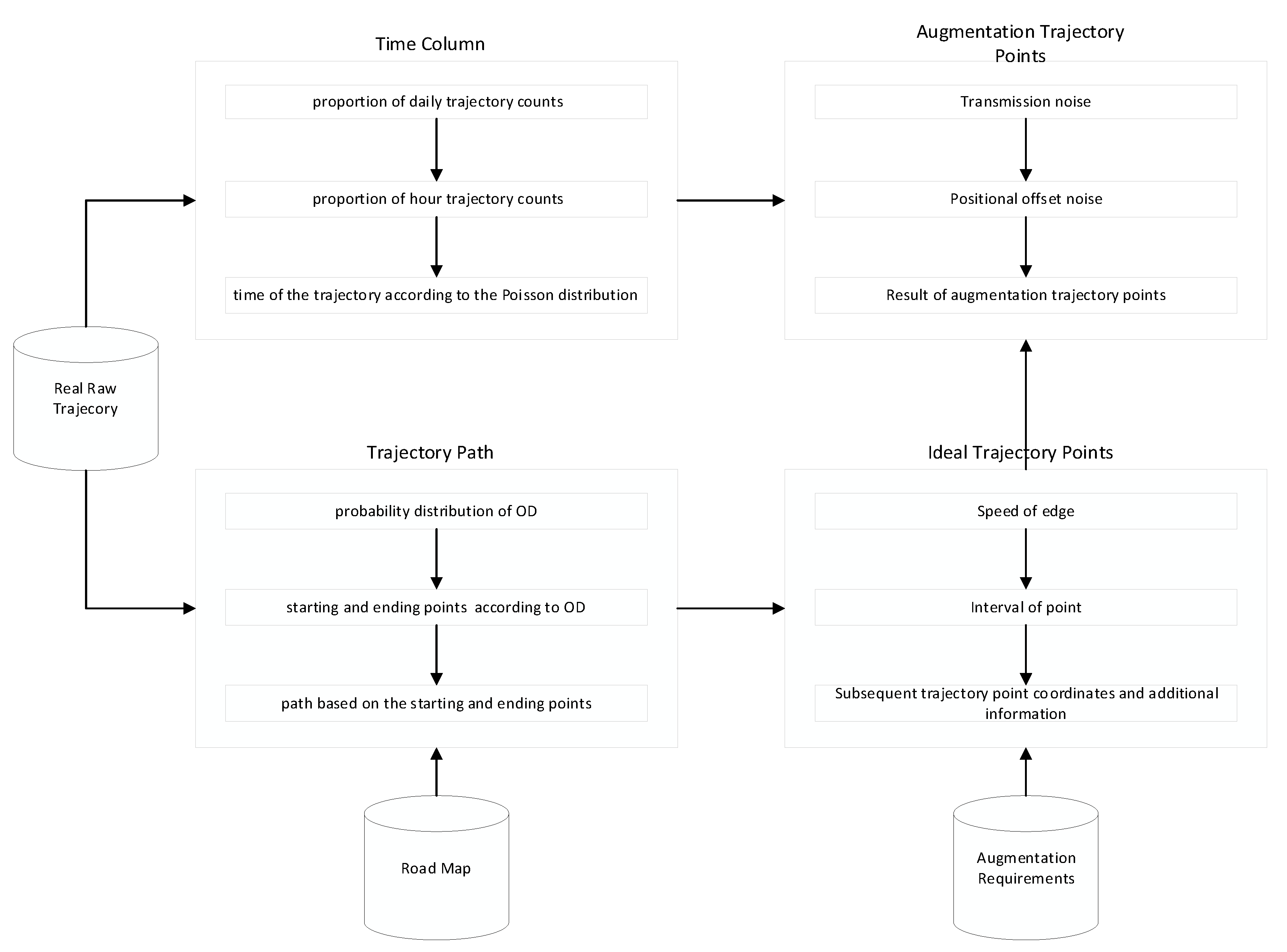 Electronics 14 02755 g002