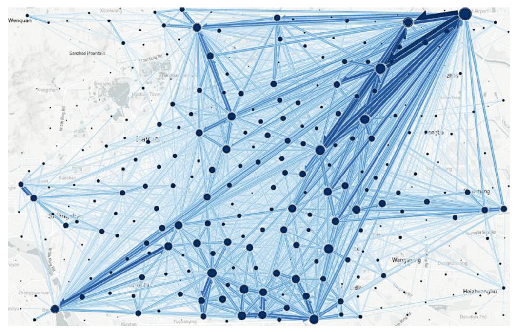 Electronics 14 02755 g008