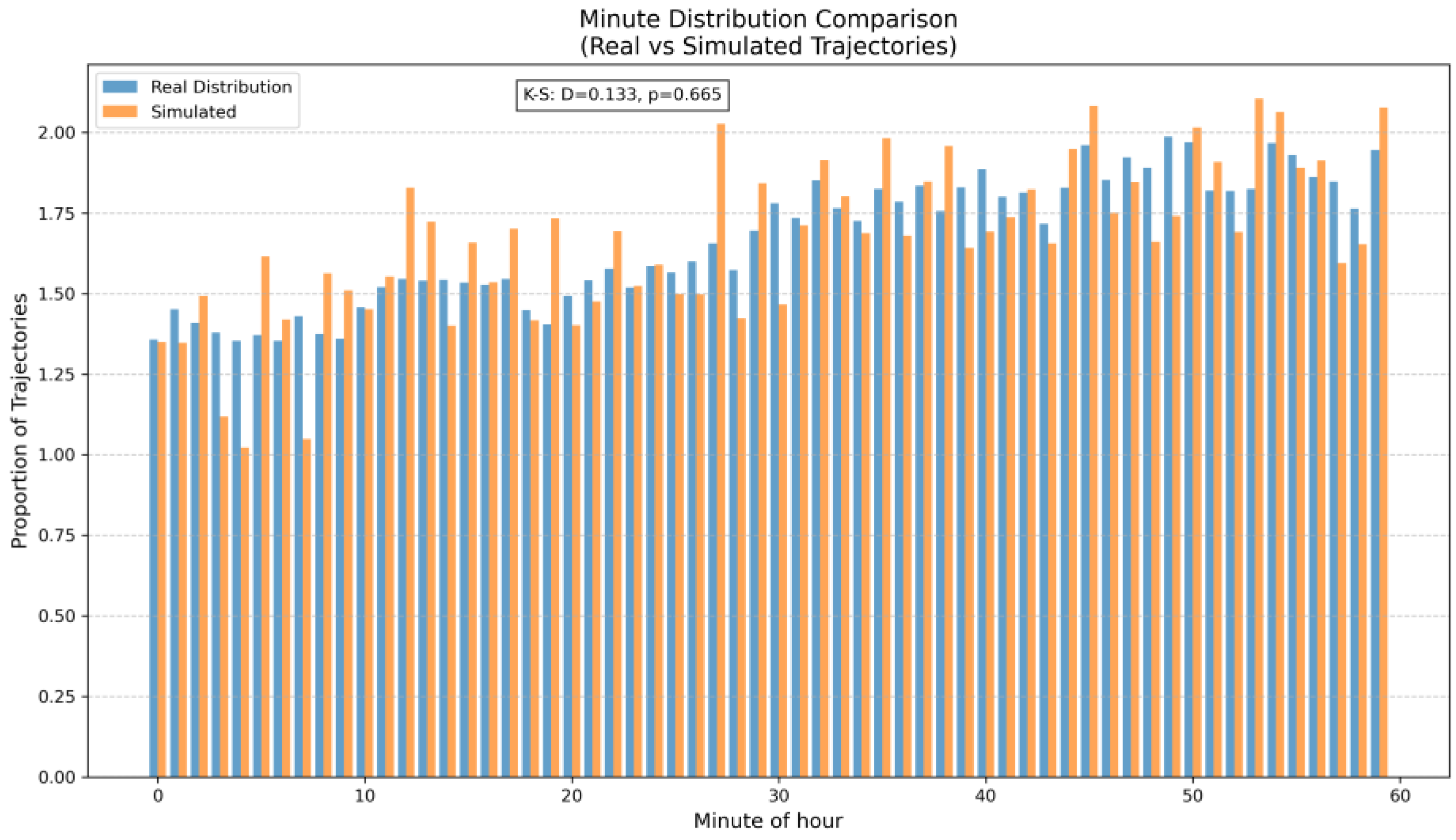 Electronics 14 02755 g010