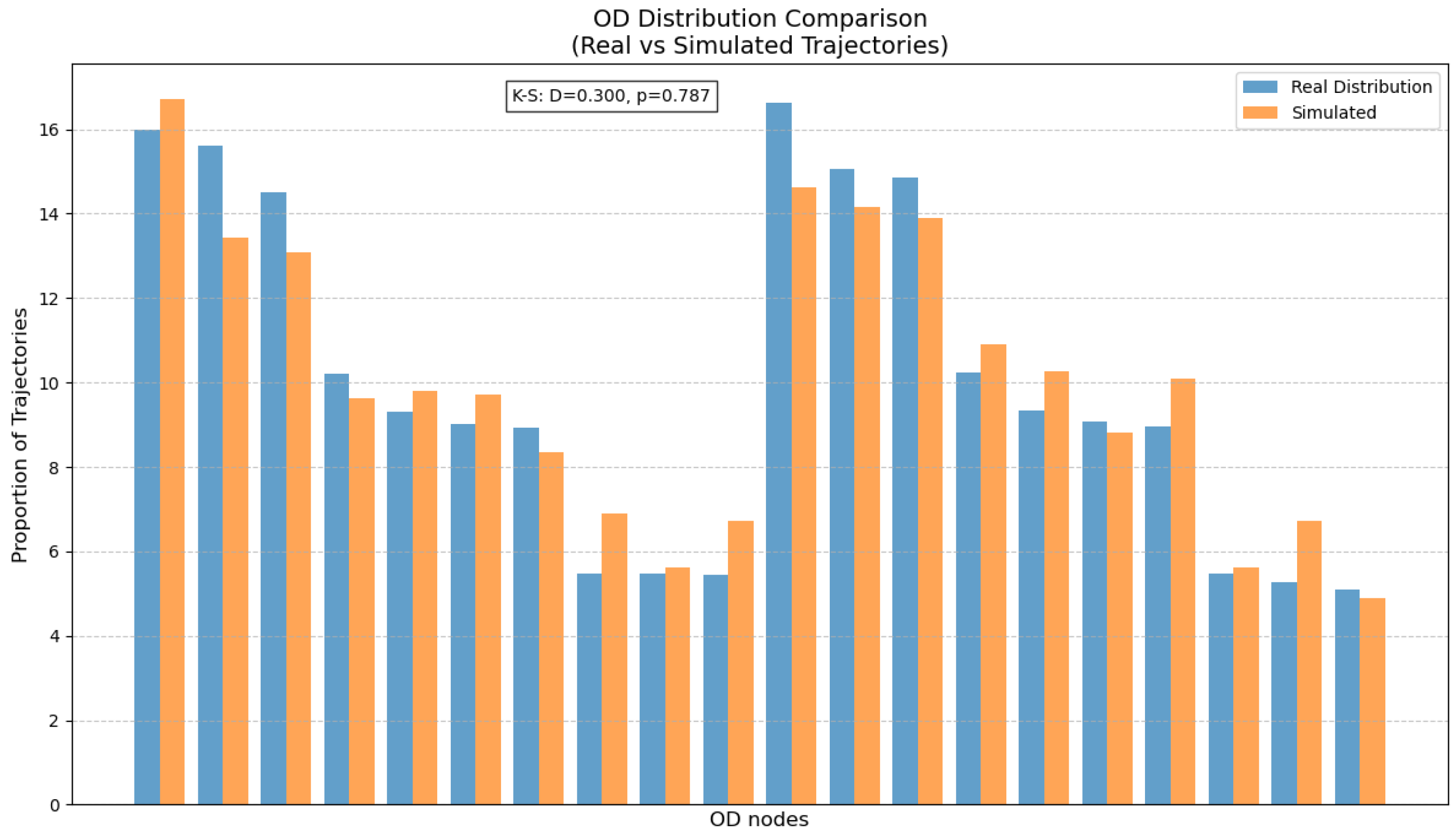 Electronics 14 02755 g011