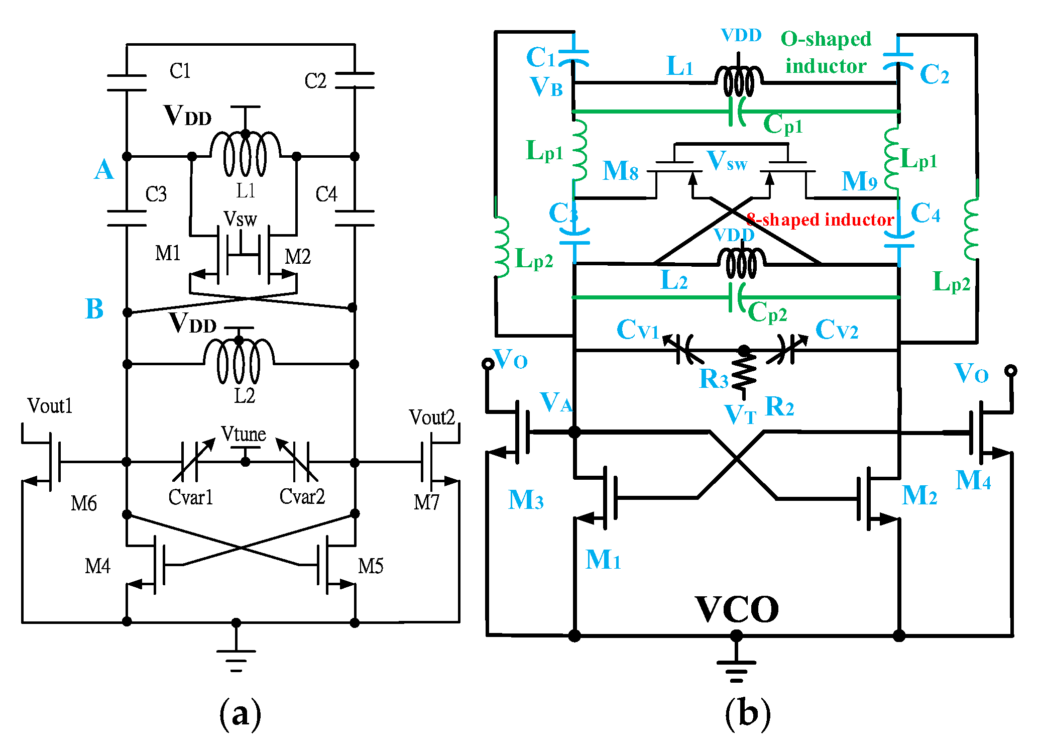 Electronics 14 02765 g004