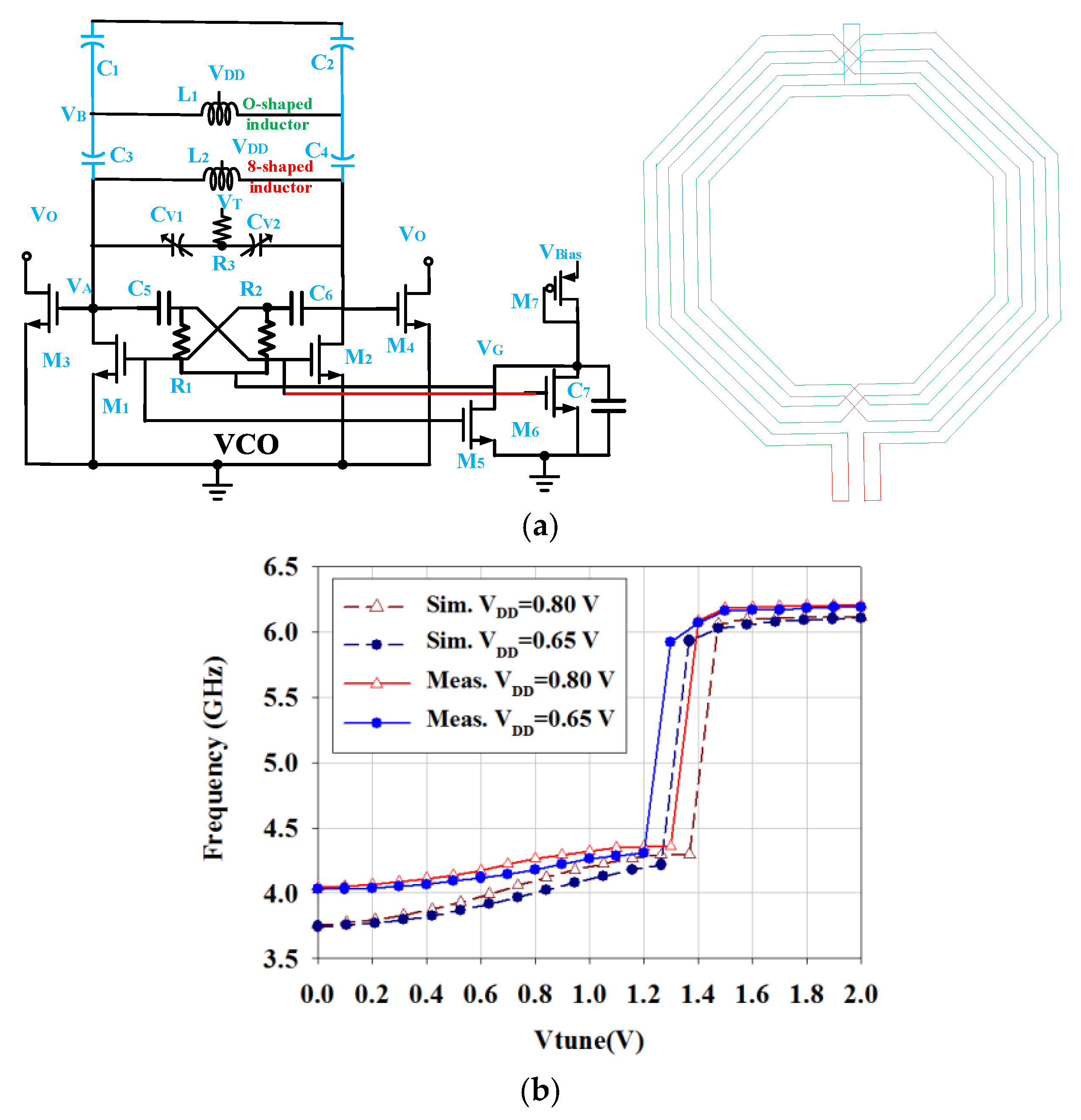 Electronics 14 02765 g007