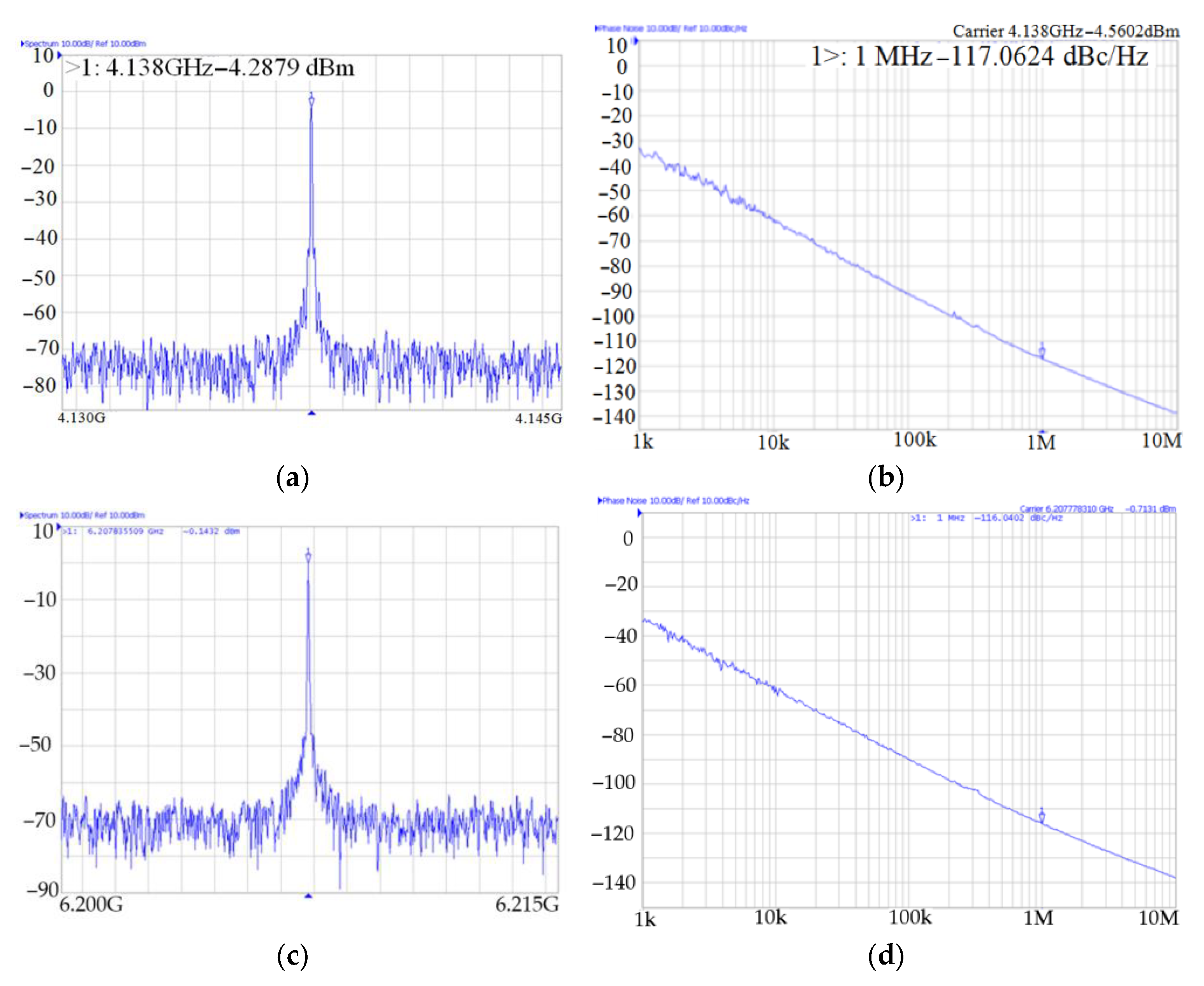 Electronics 14 02765 g009